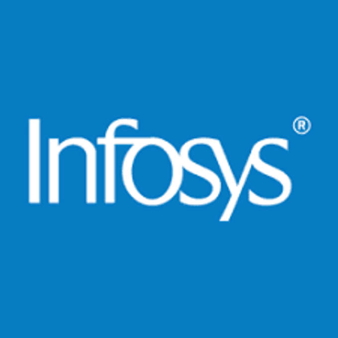Infosys Innovation Fund