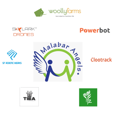 Malabar Angel Network