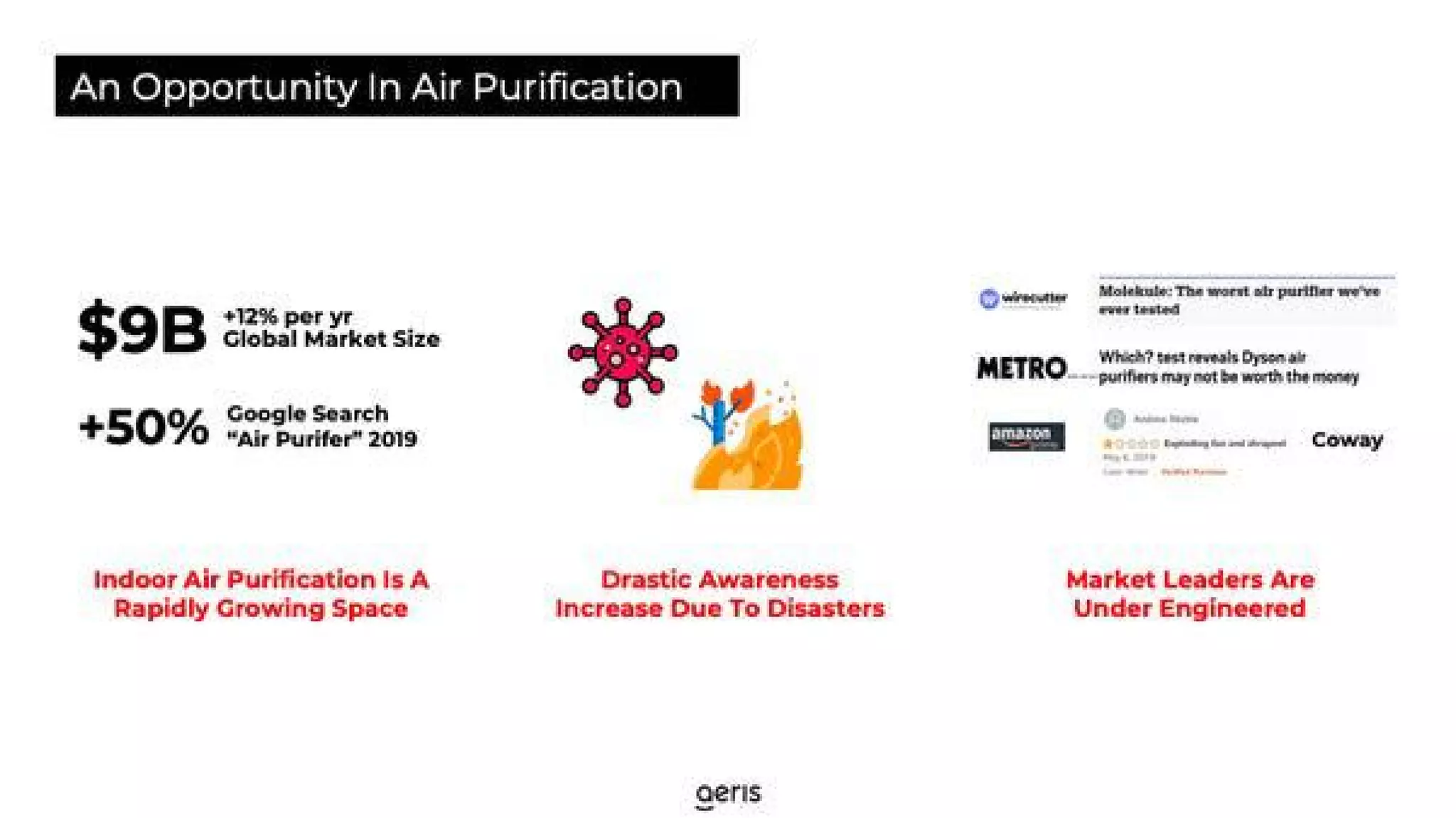 Aeris pitch deck slide 3