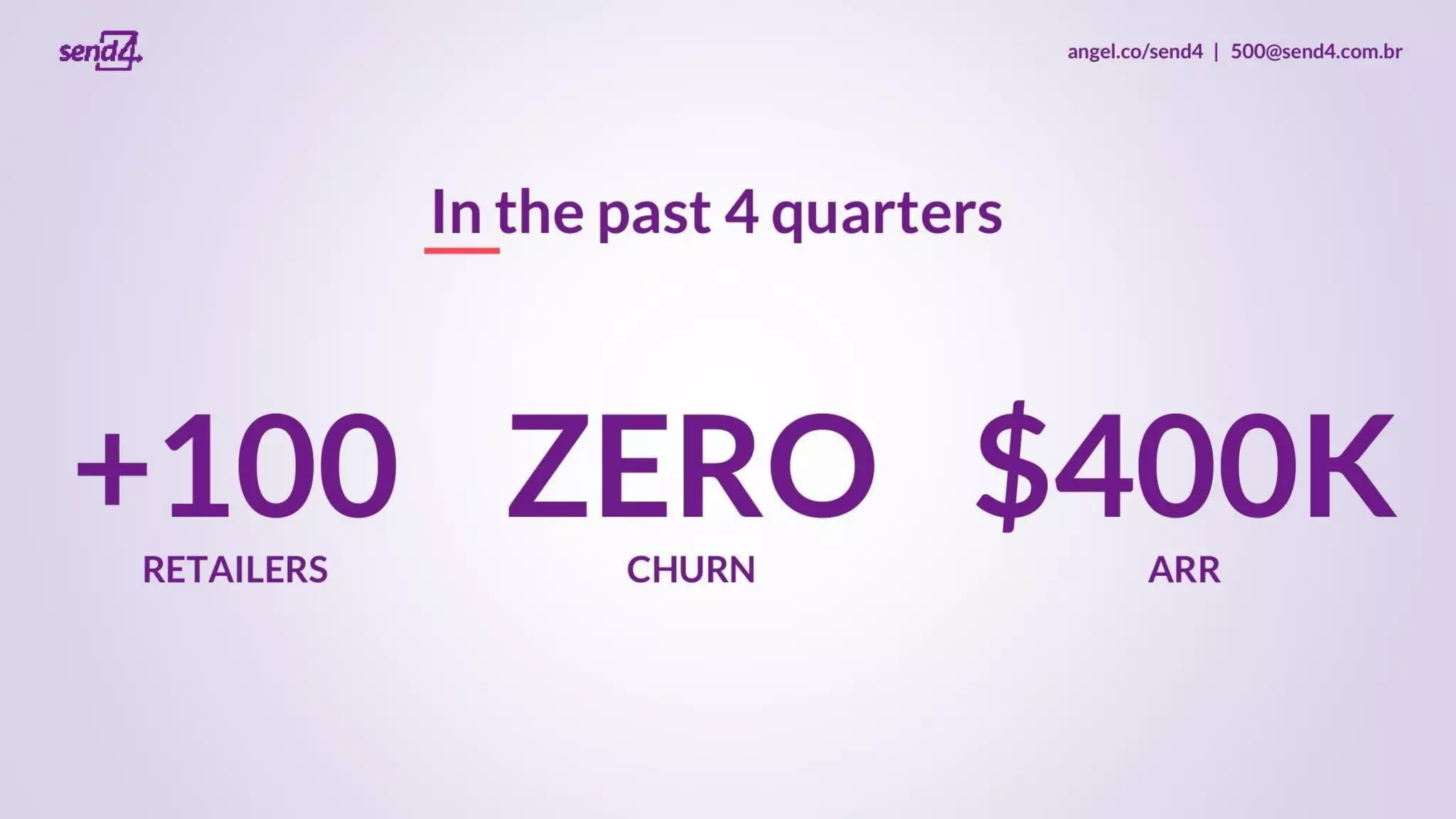 Aftersale pitch deck slide 2