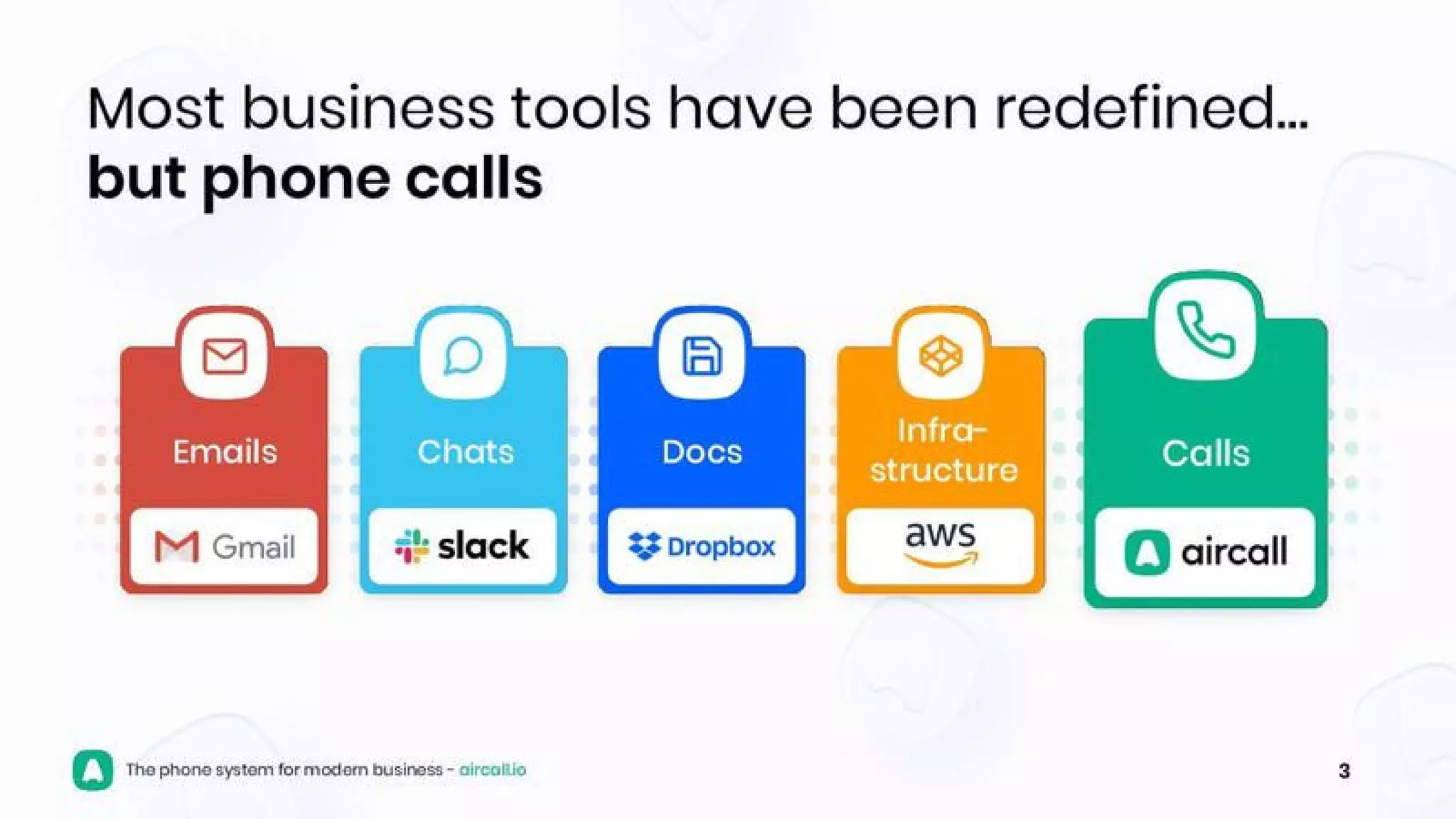 Aircall pitch deck slide 3