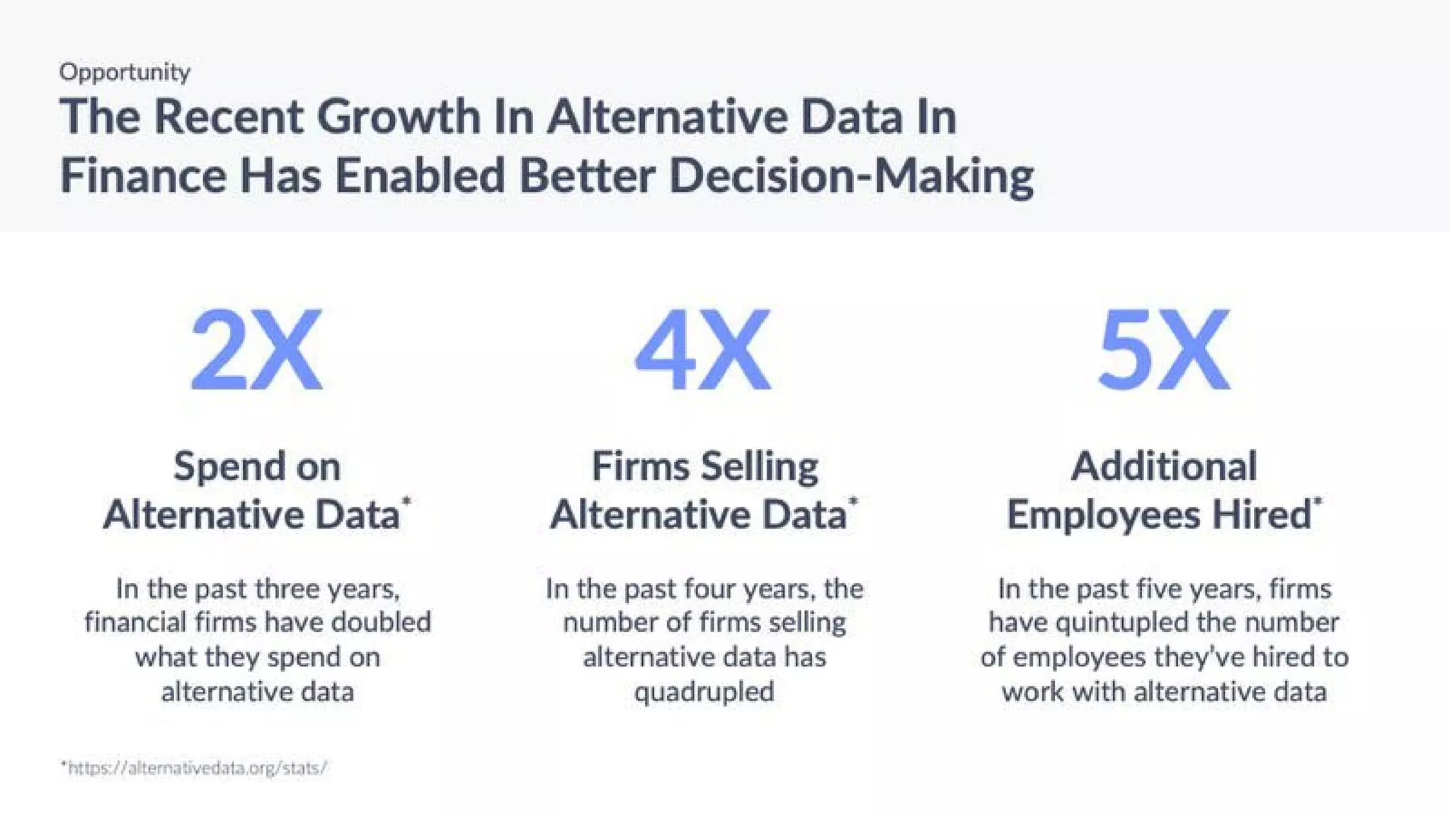 Apteo pitch deck slide 2