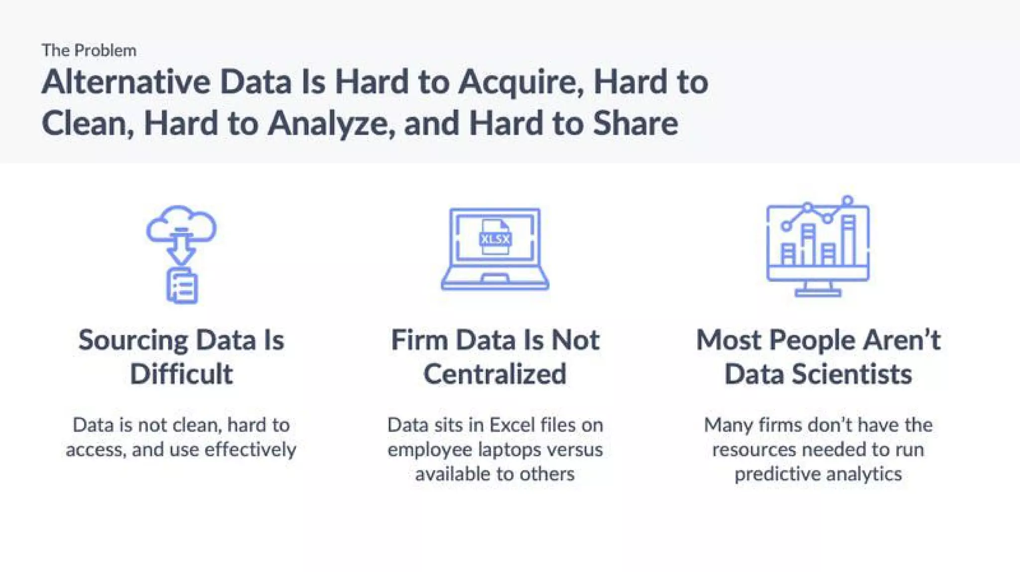Apteo pitch deck slide 3