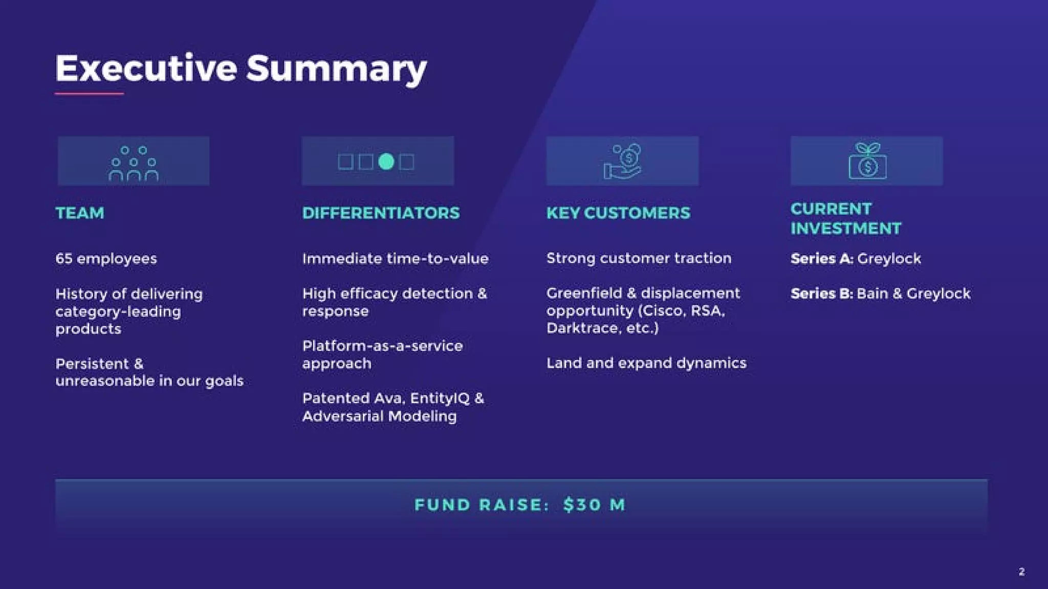 Awake Security pitch deck slide 3