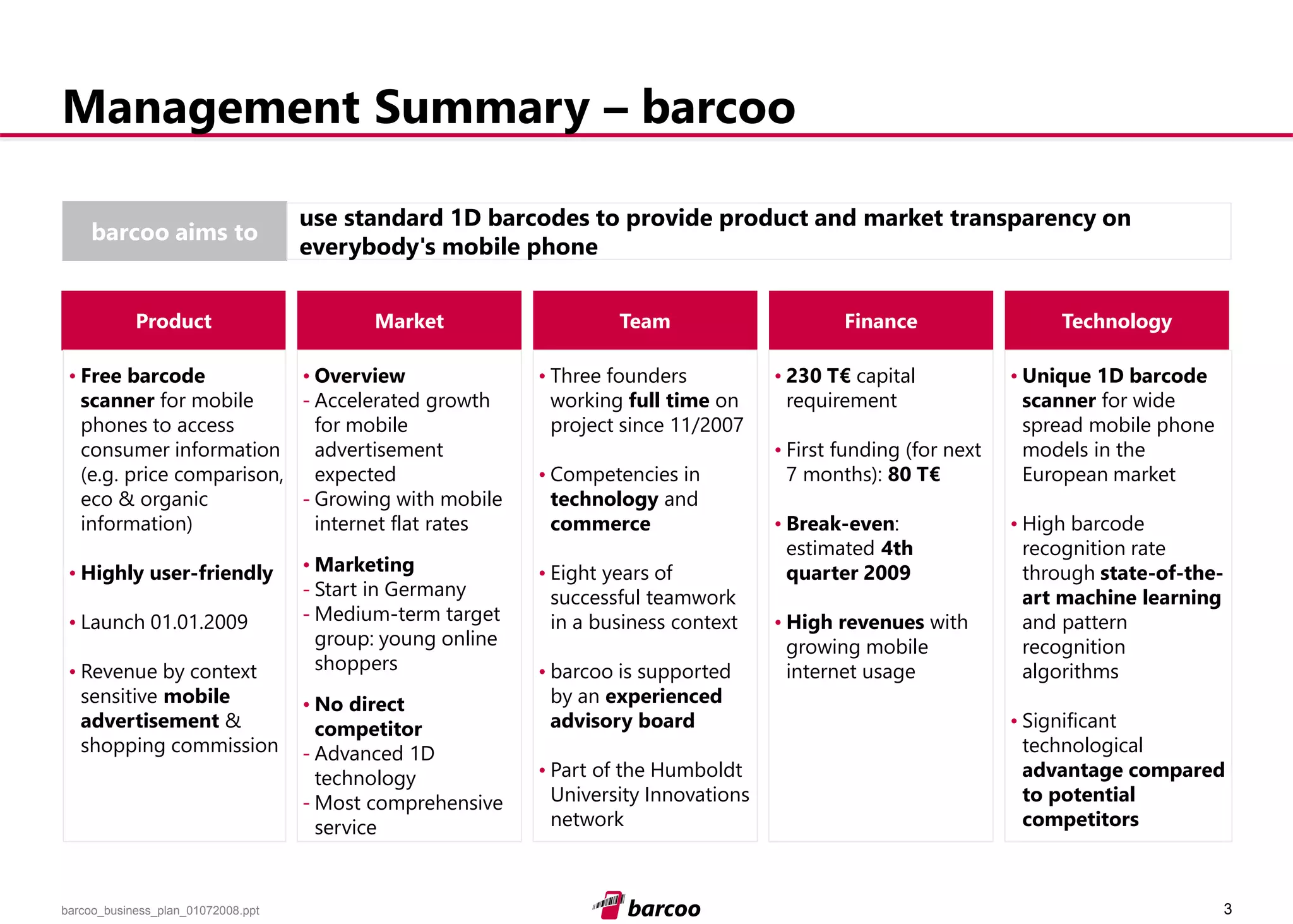 Barcoo pitch deck slide 3