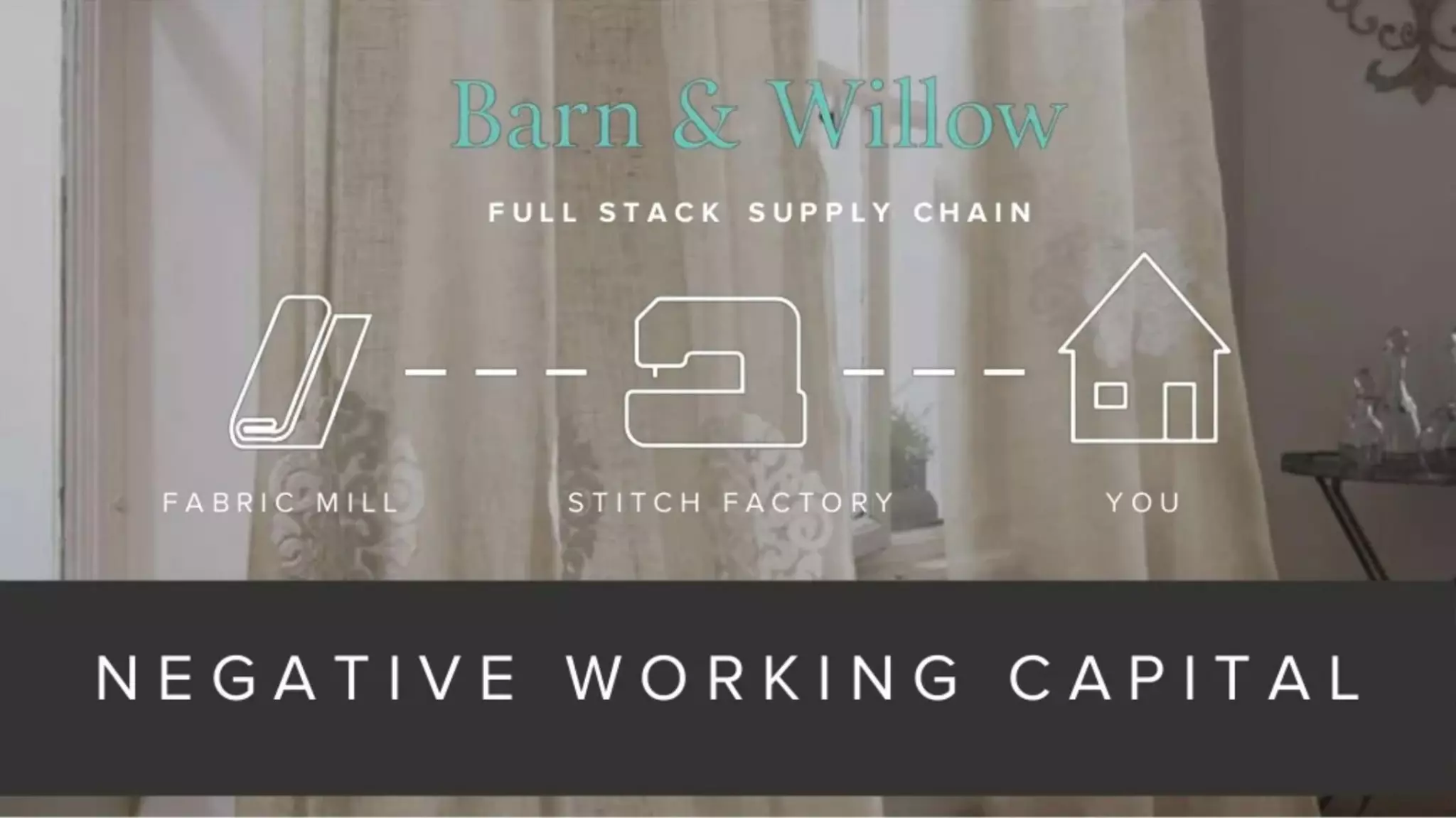 Barn And Willow pitch deck slide 3