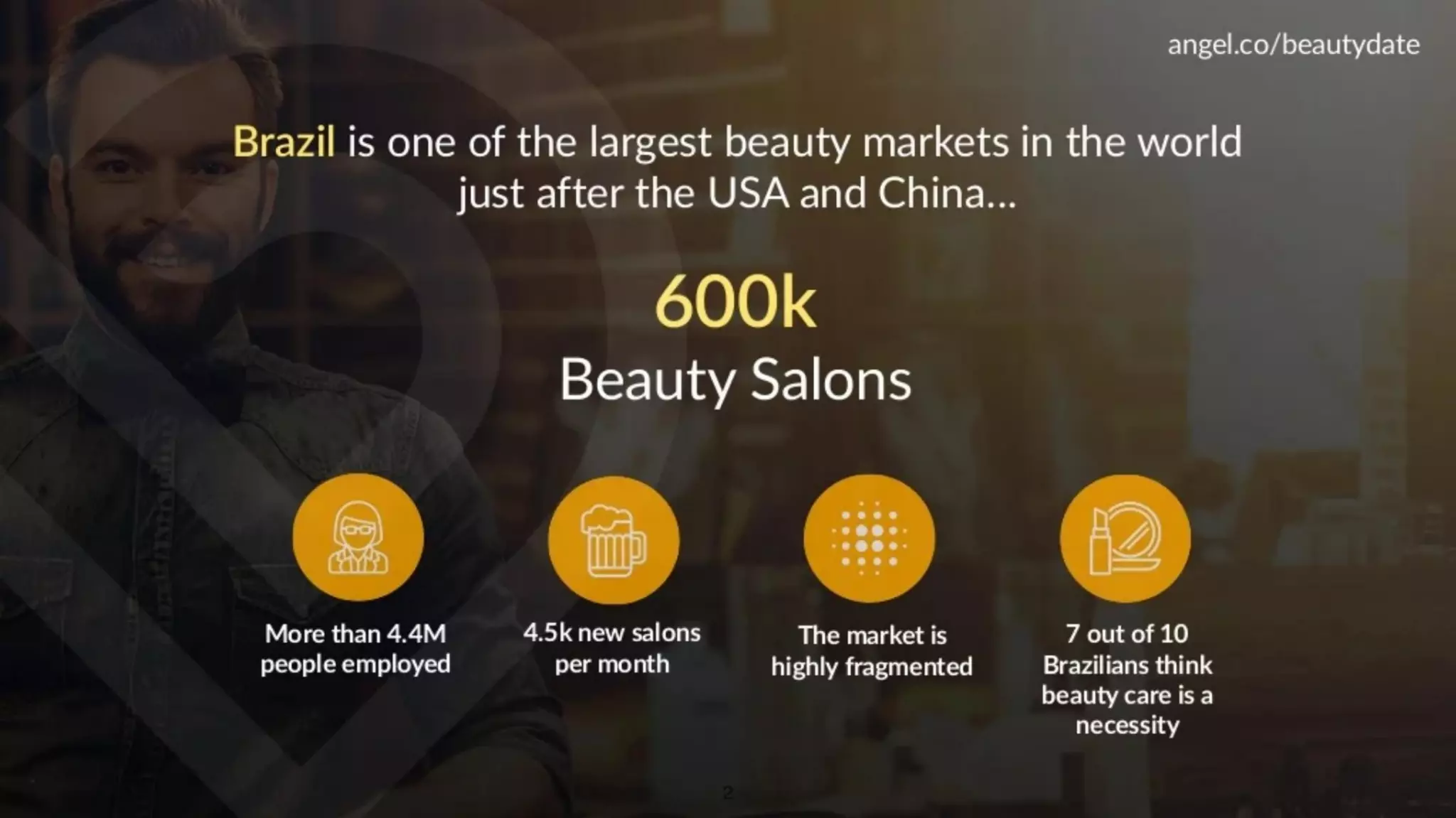 Beautydate pitch deck slide 3