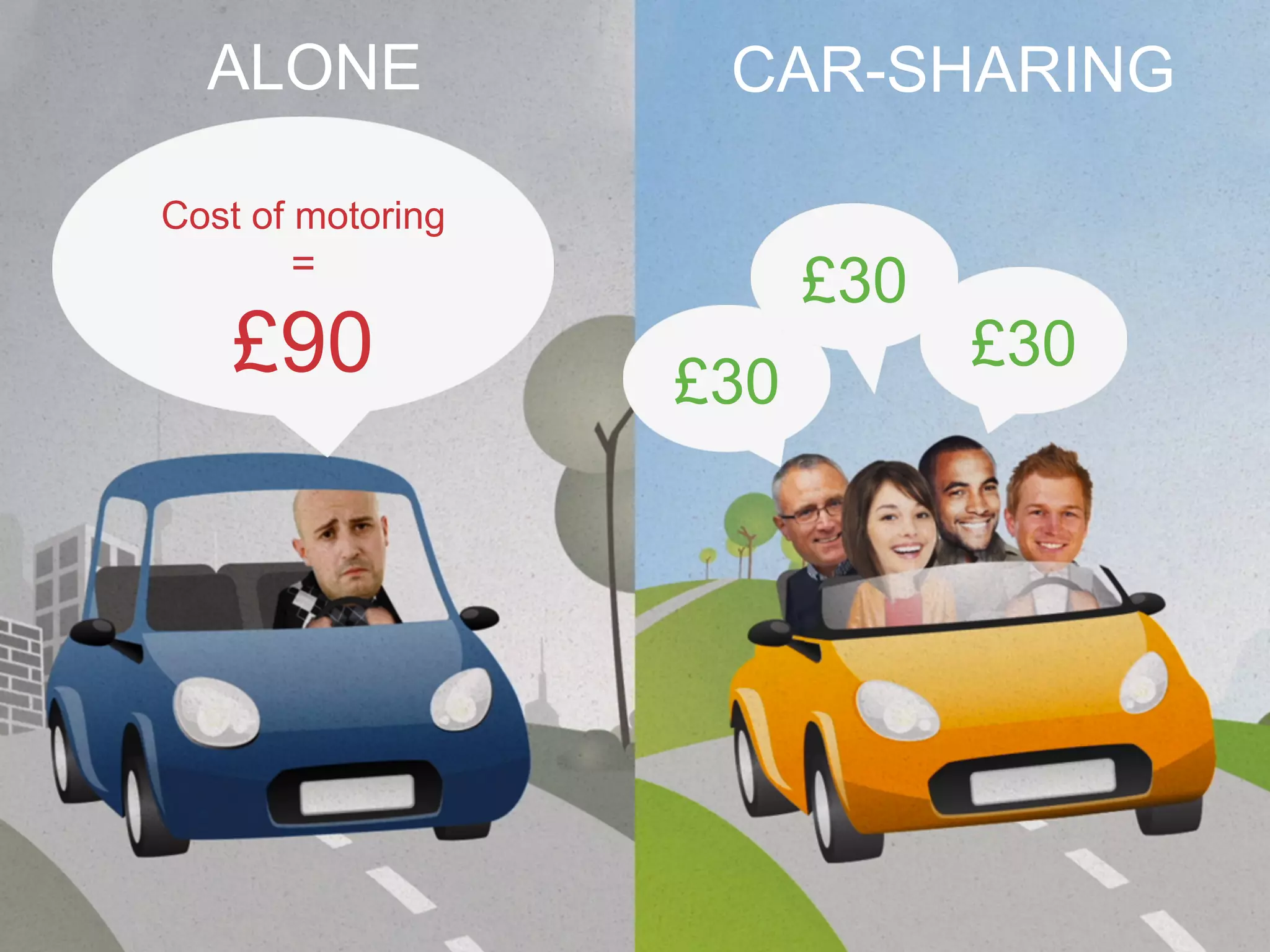 BlaBlaCar pitch deck slide 3
