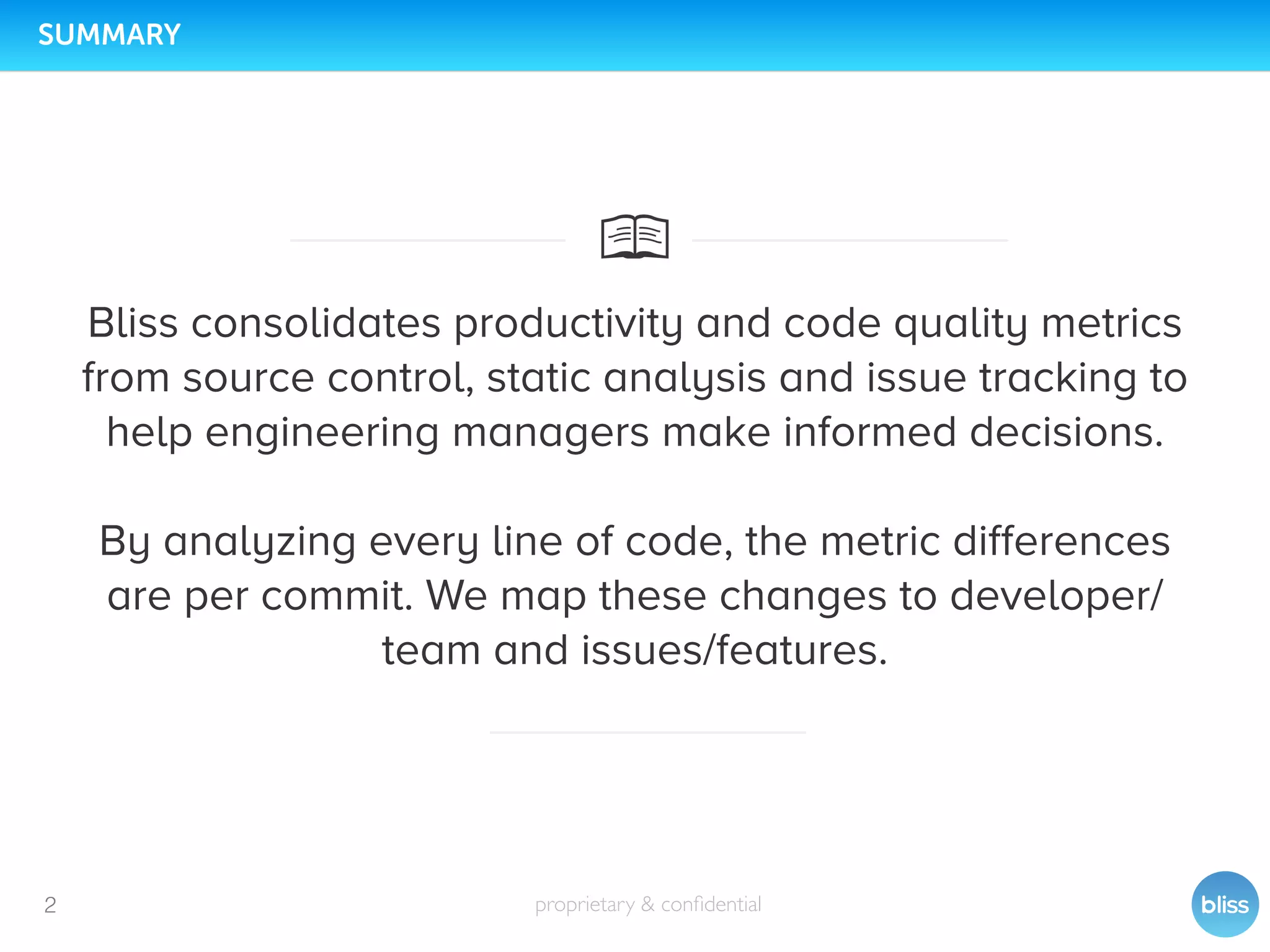 Bliss.ai pitch deck slide 2
