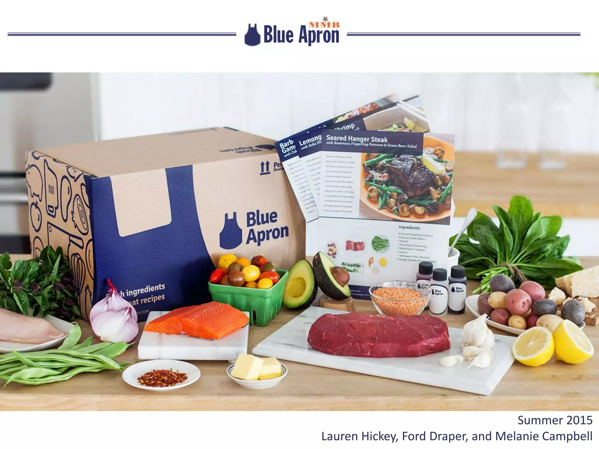 Blue Apron pitch deck slide 1