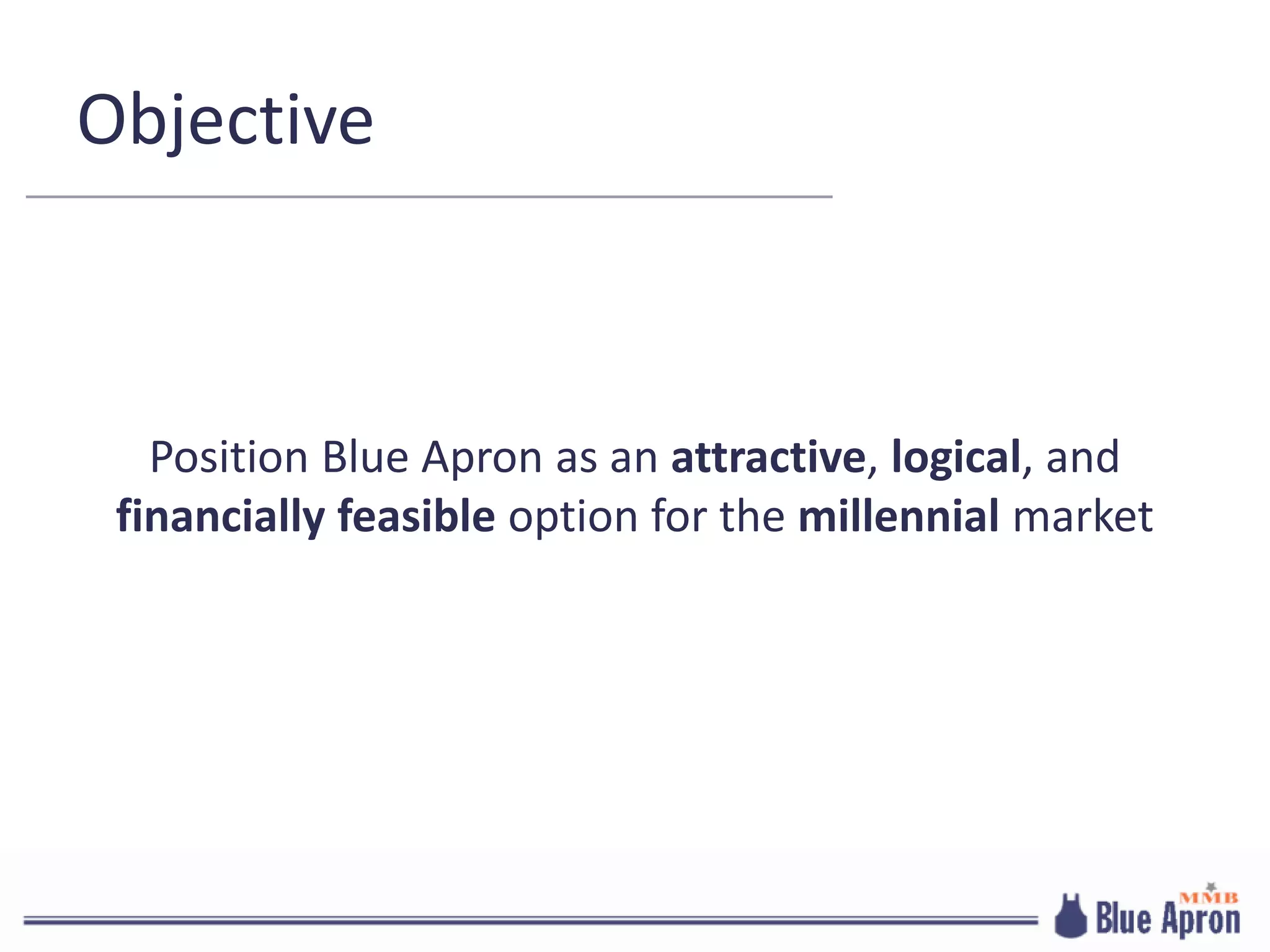 Blue Apron pitch deck slide 3