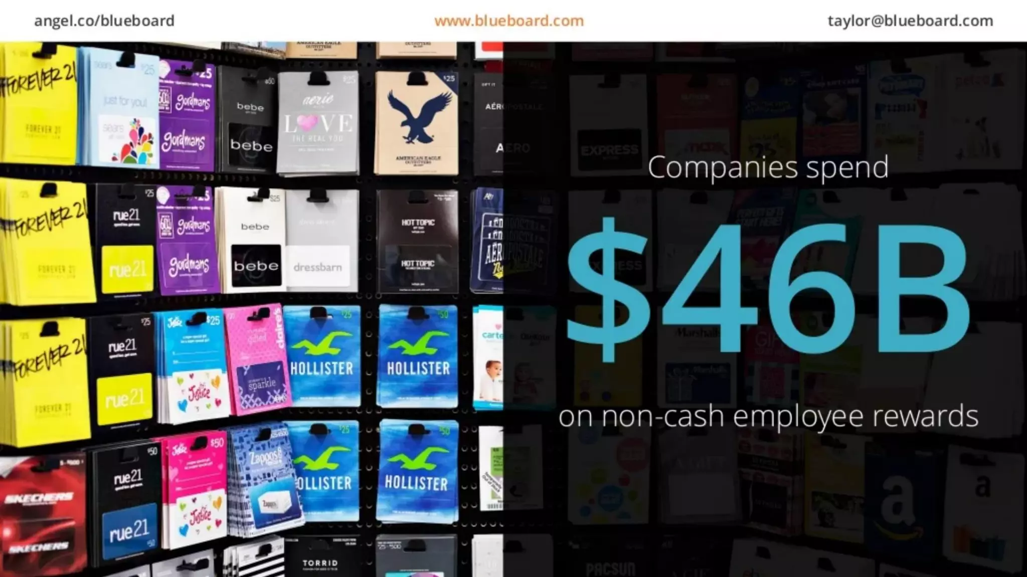 Blueboard pitch deck slide 2
