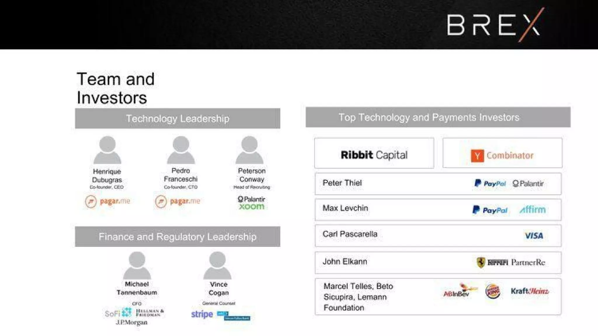 Brex pitch deck slide 2