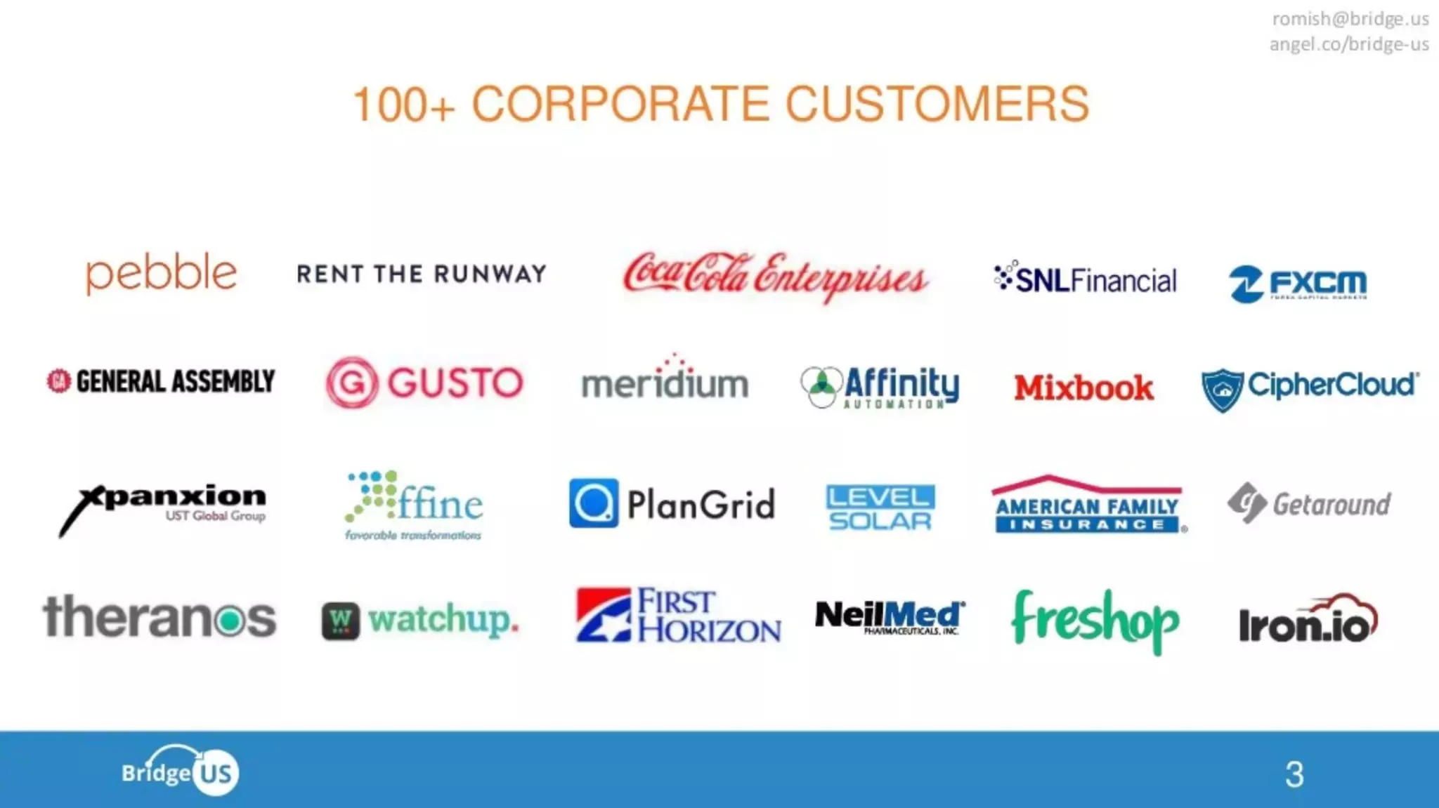 Bridge Us pitch deck slide 3