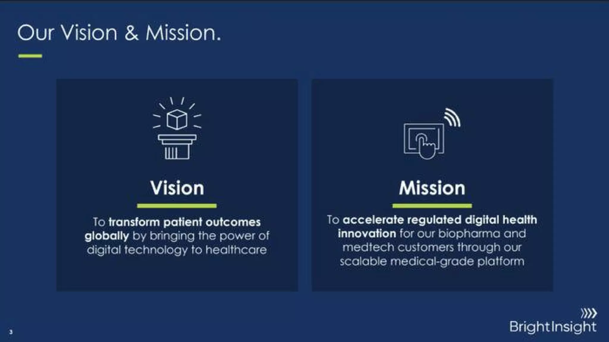 Brightinsight pitch deck slide 3