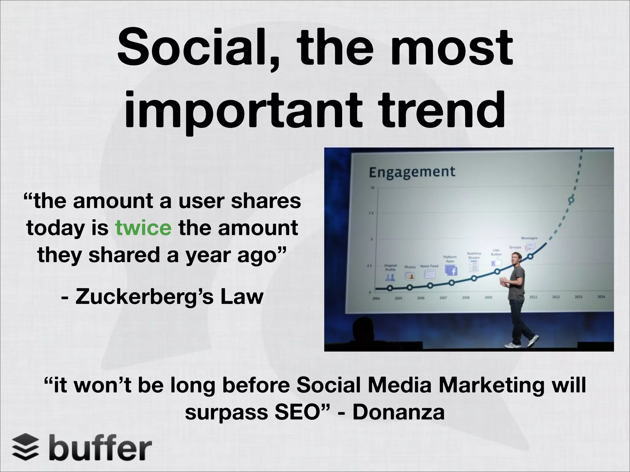 Buffer pitch deck slide 2
