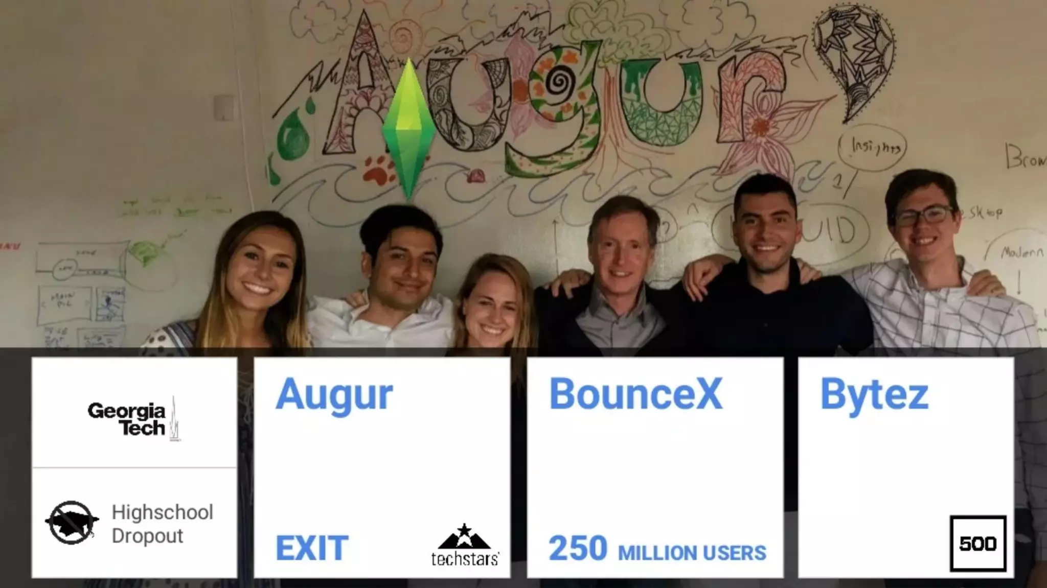 Bytez pitch deck slide 3