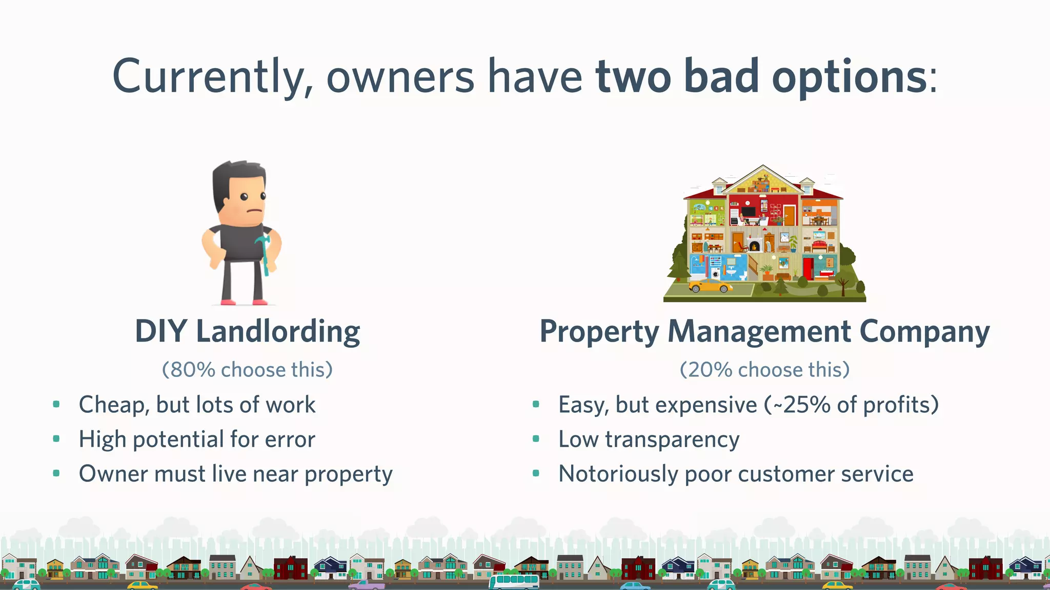 Castle pitch deck slide 3