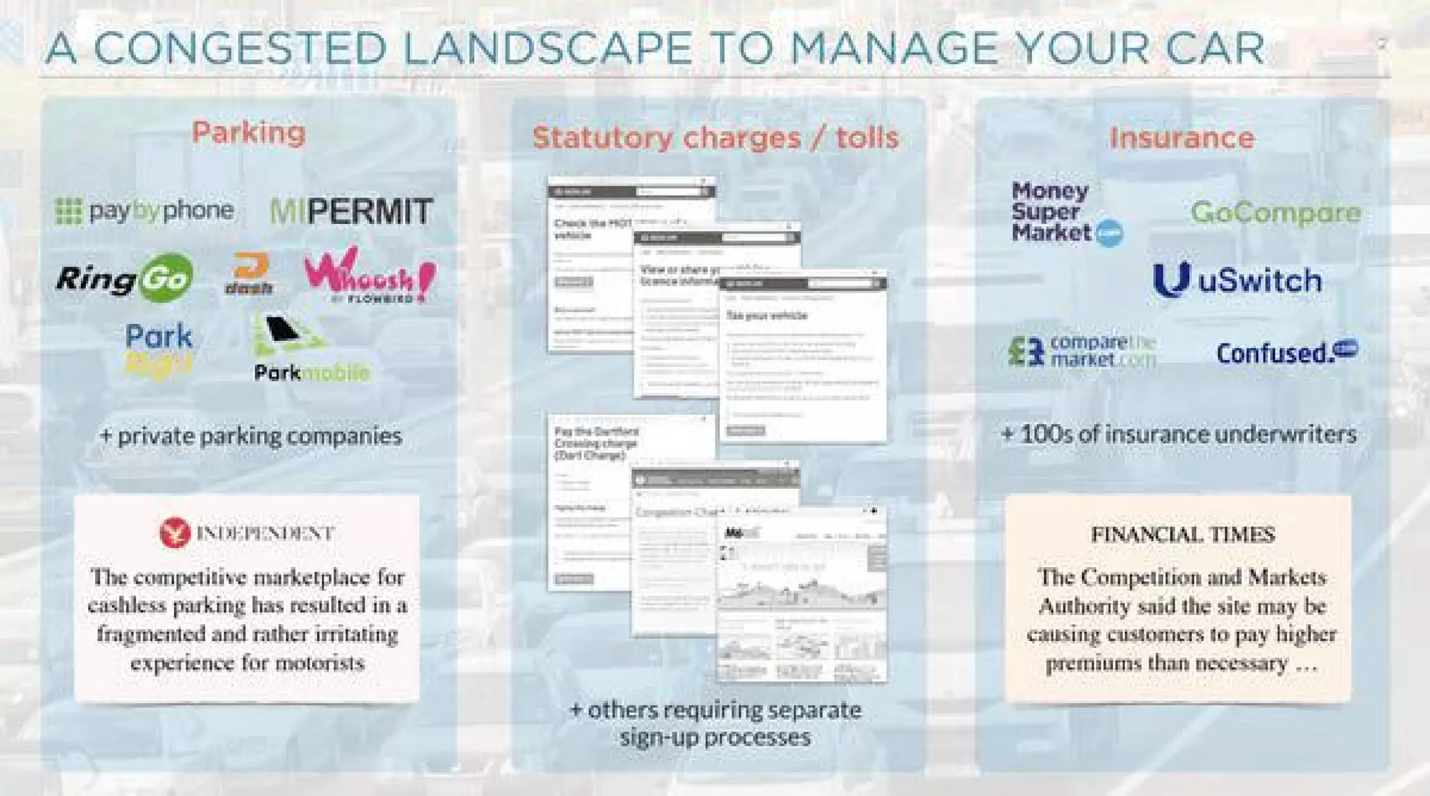 Caura pitch deck slide 2