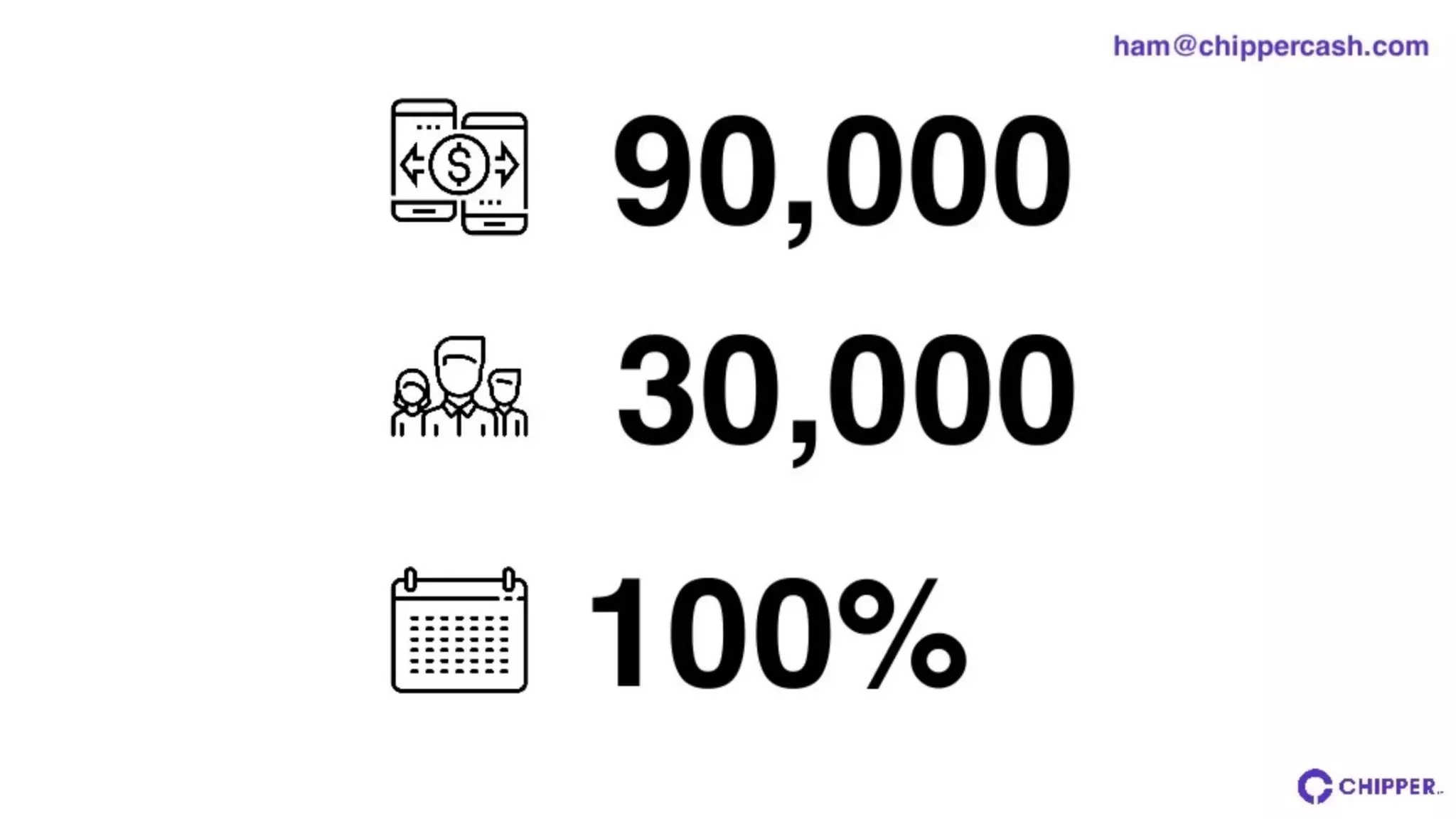 Chipper Cash pitch deck slide 2