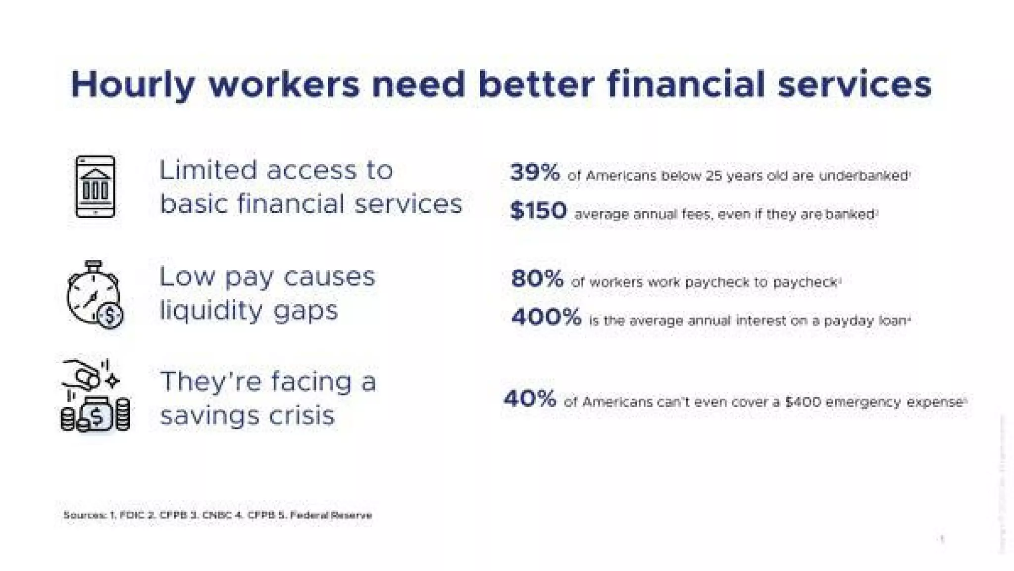 Clair pitch deck slide 2
