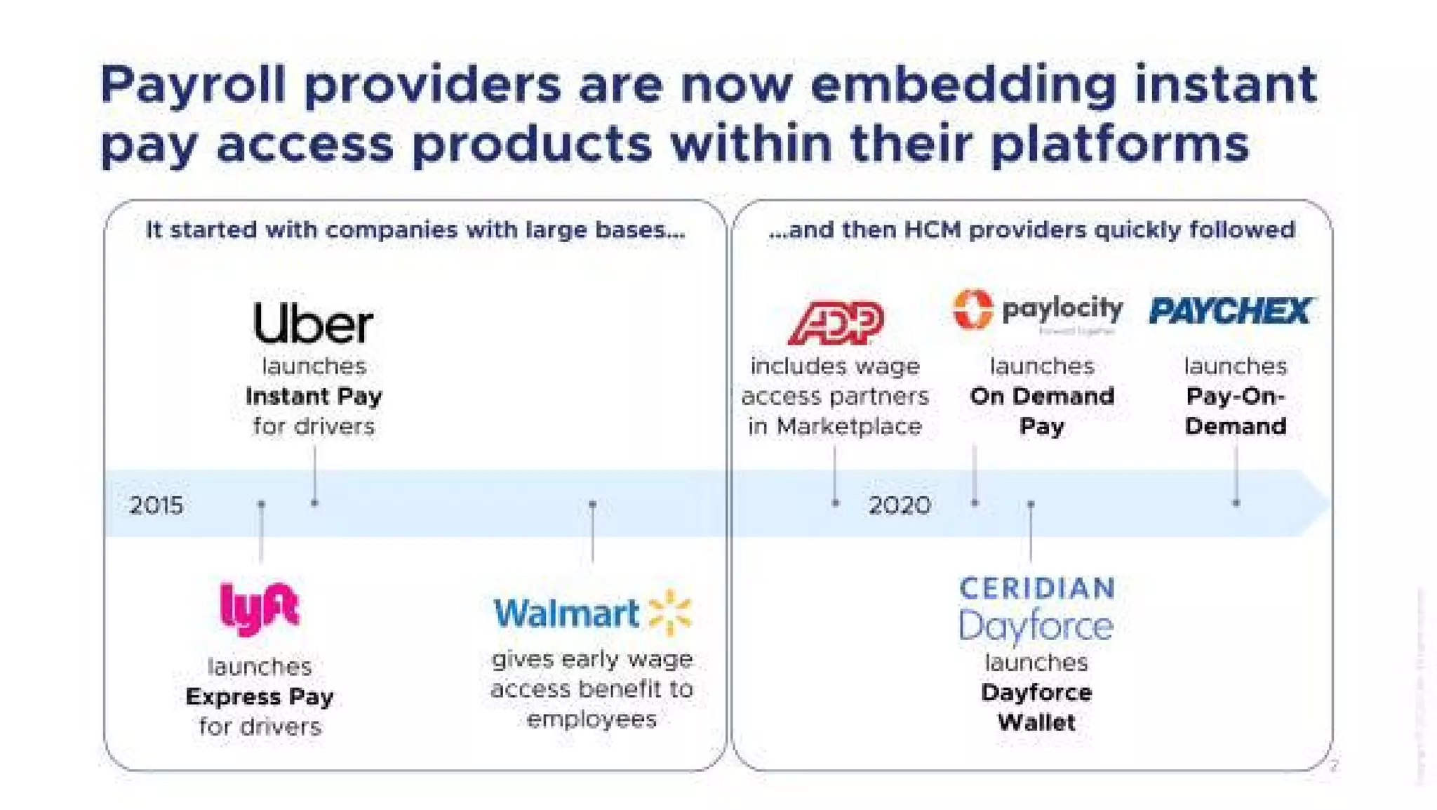 Clair pitch deck slide 3
