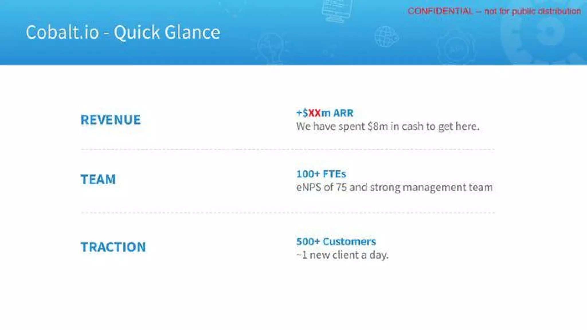Cobalt pitch deck slide 3