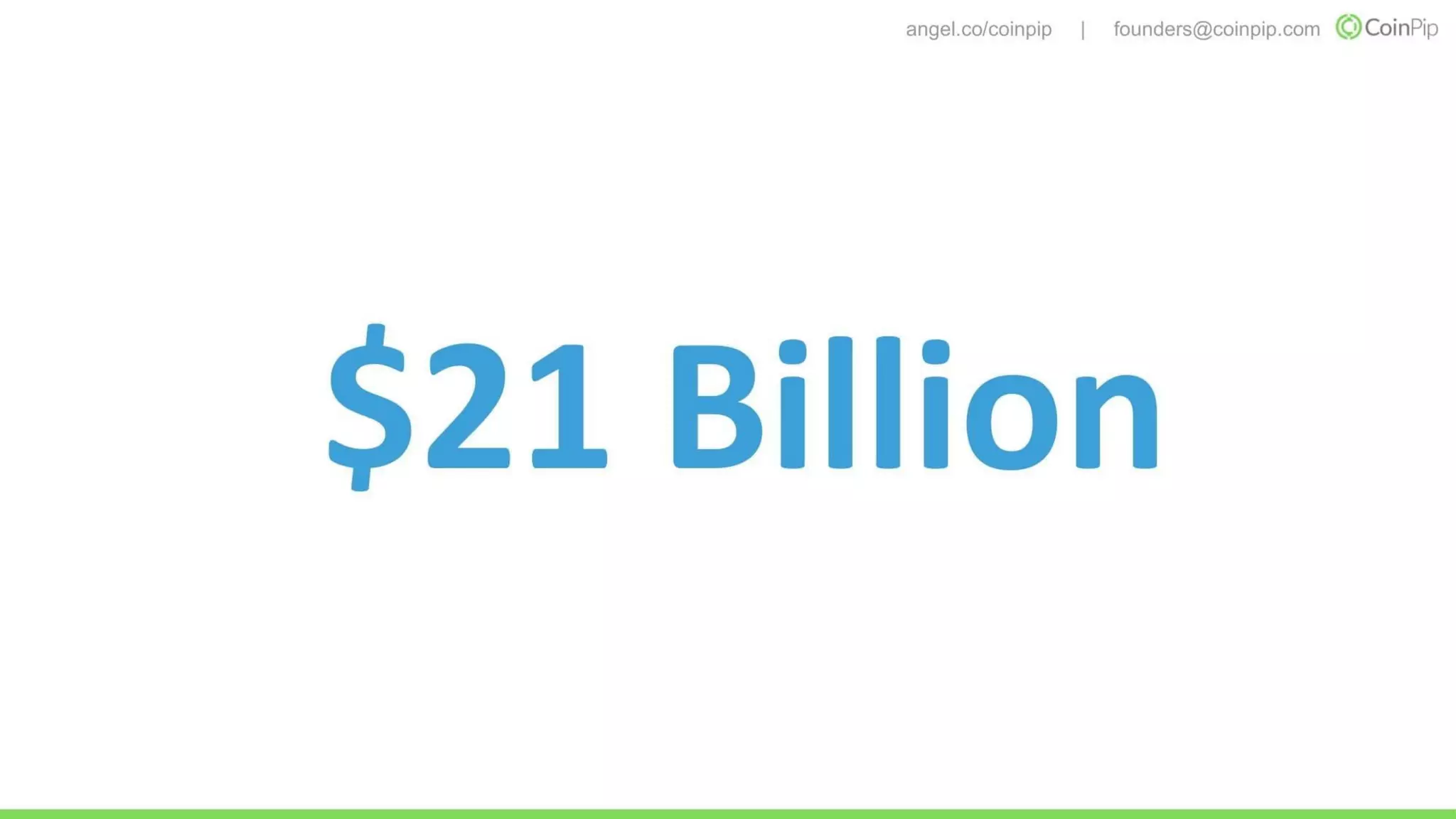 Coinpip pitch deck slide 2