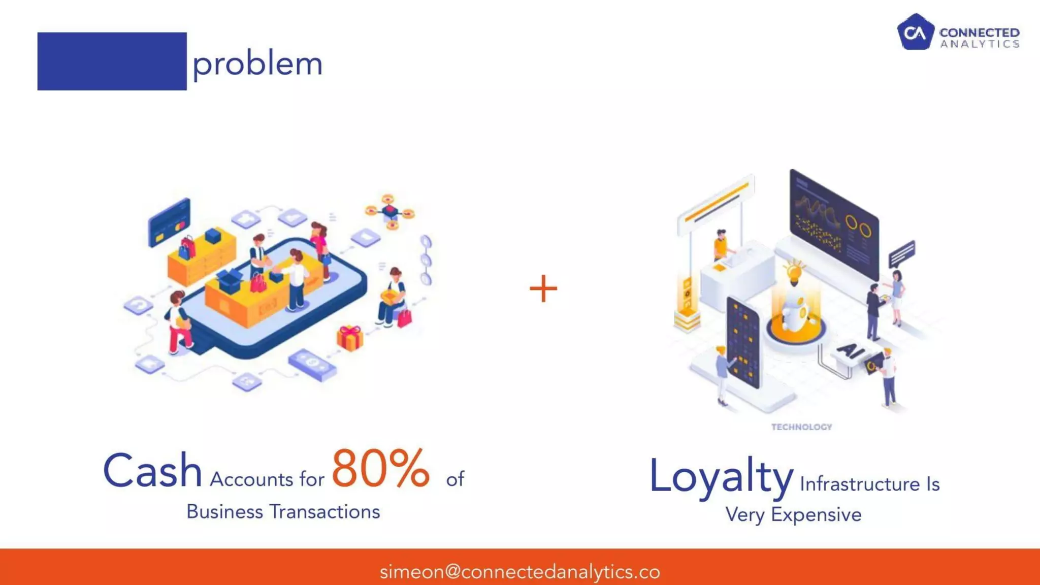 Connected Analytics Thankucash pitch deck slide 3