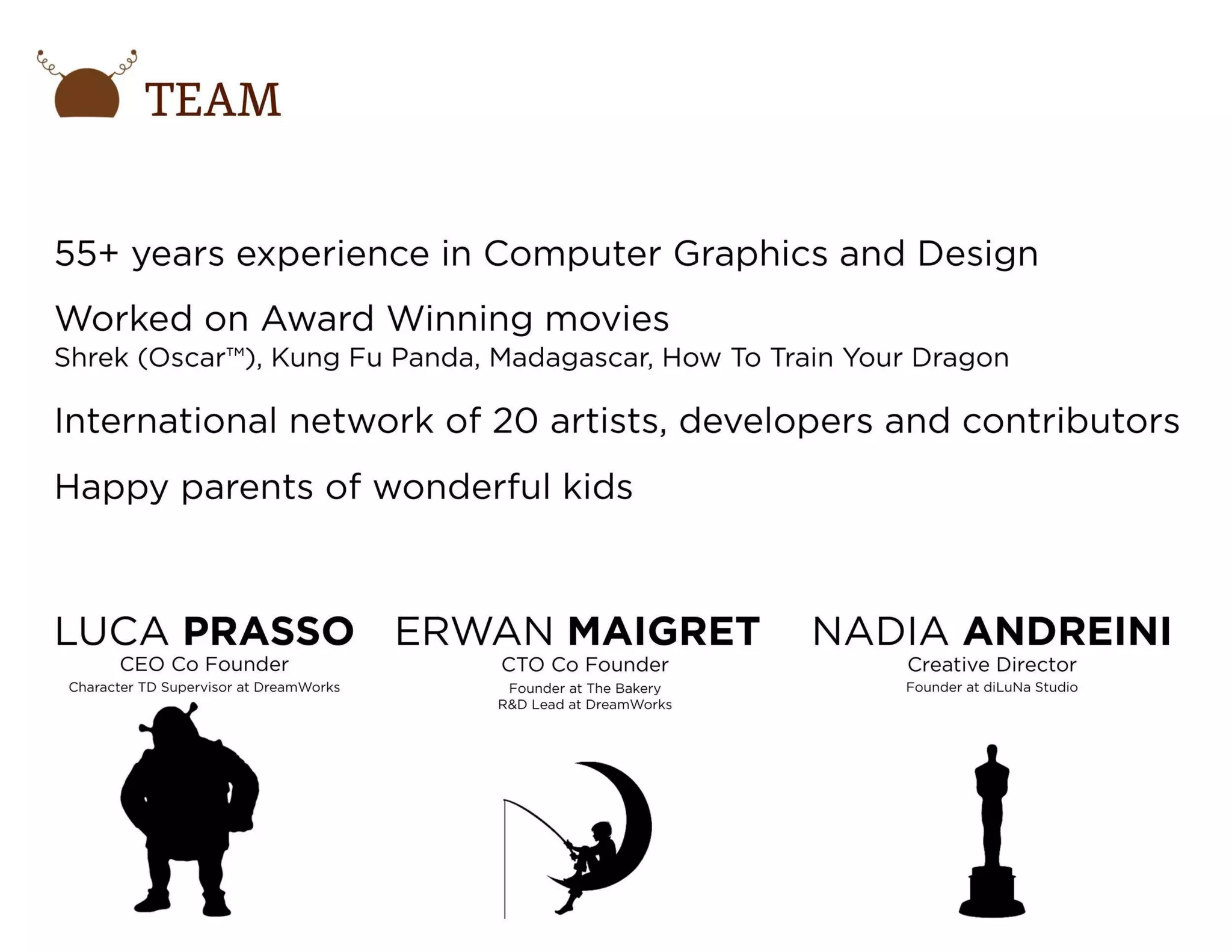Curious Hat pitch deck slide 3