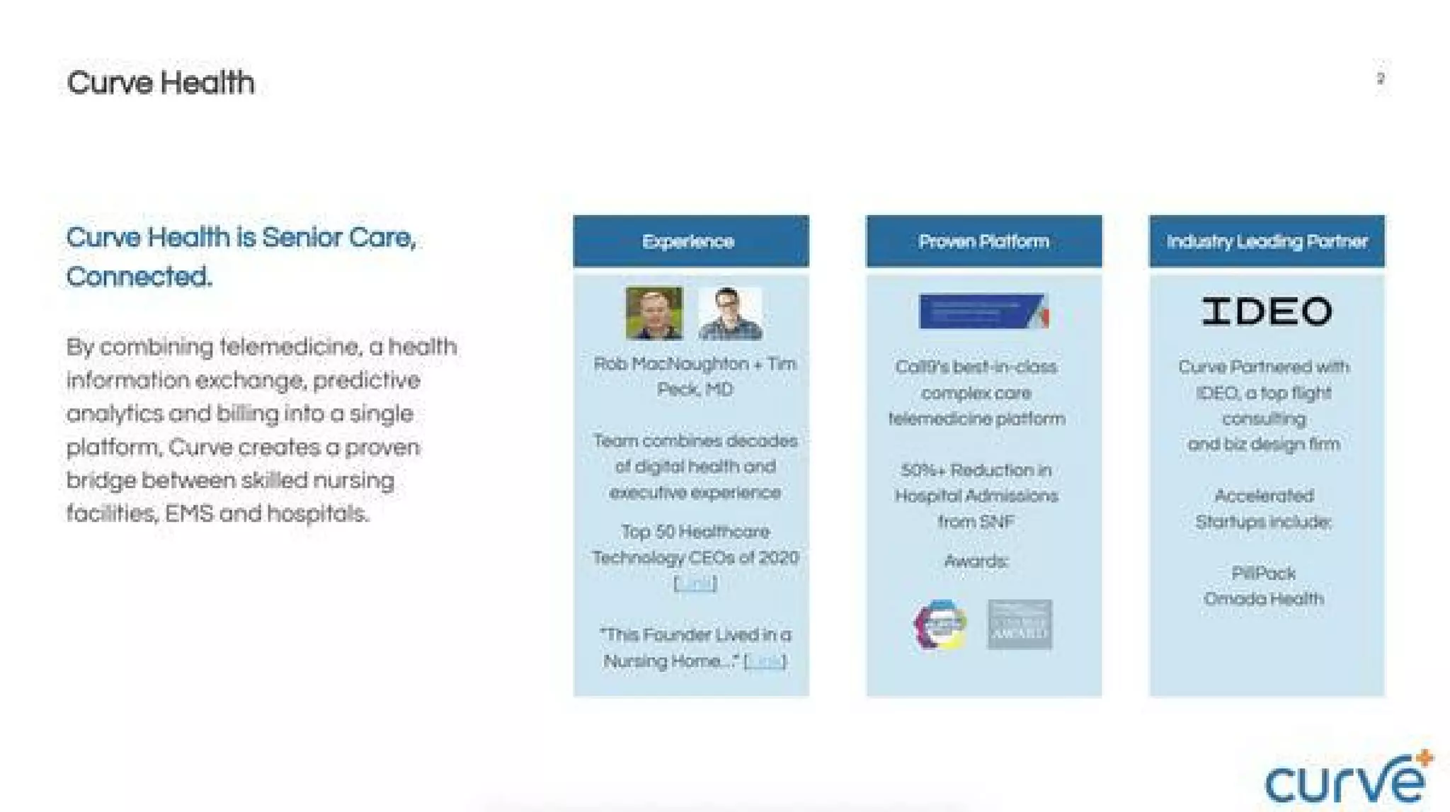 Curve Health pitch deck slide 2
