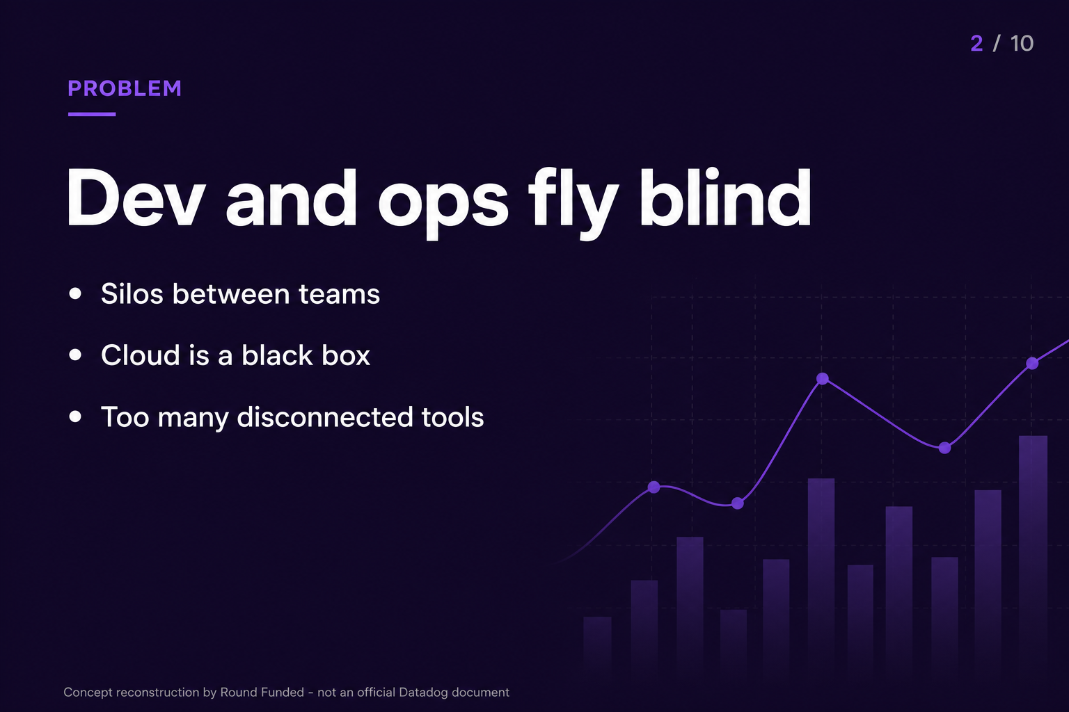 Datadog pitch deck slide 2