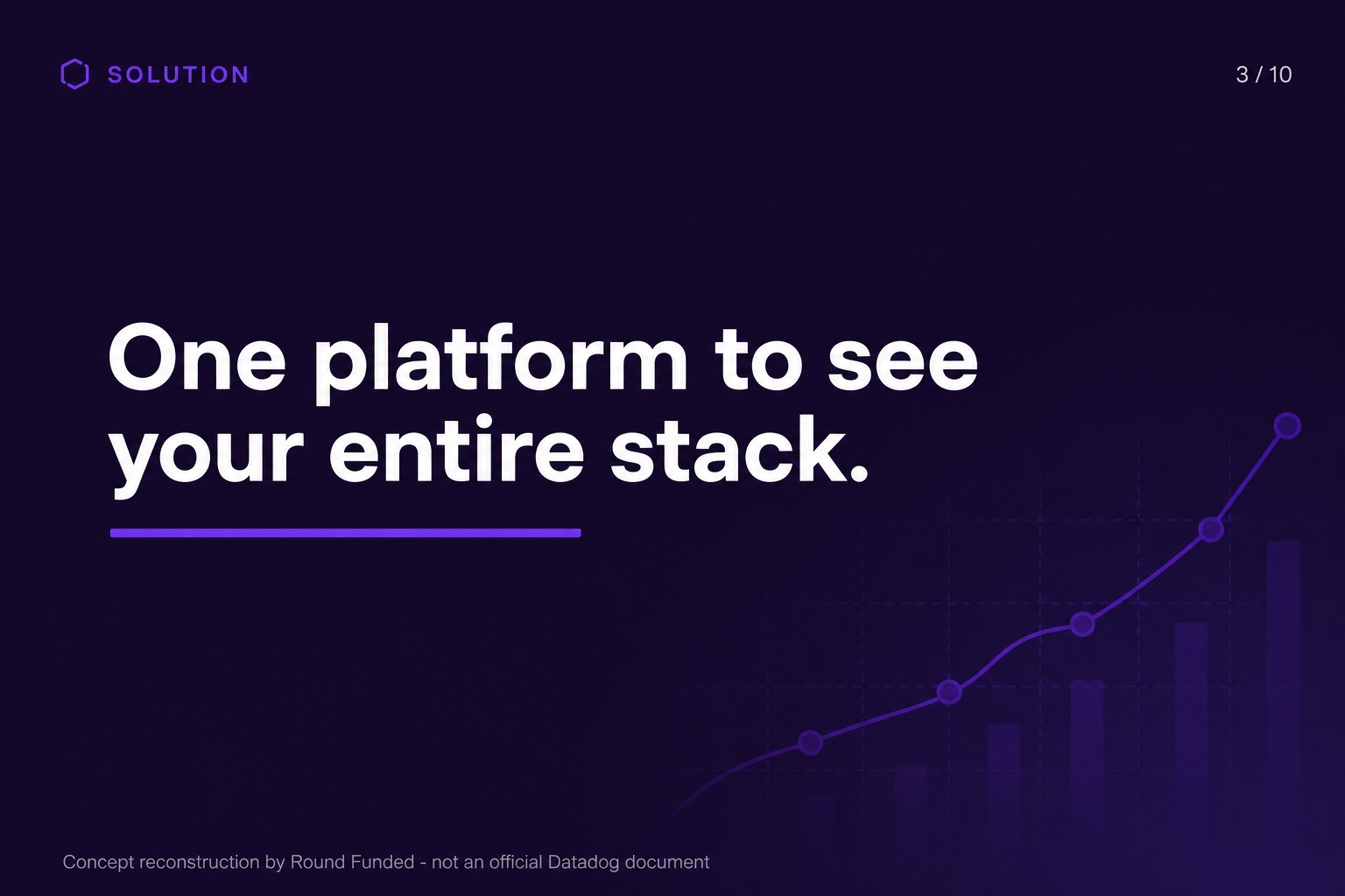 Datadog pitch deck slide 3