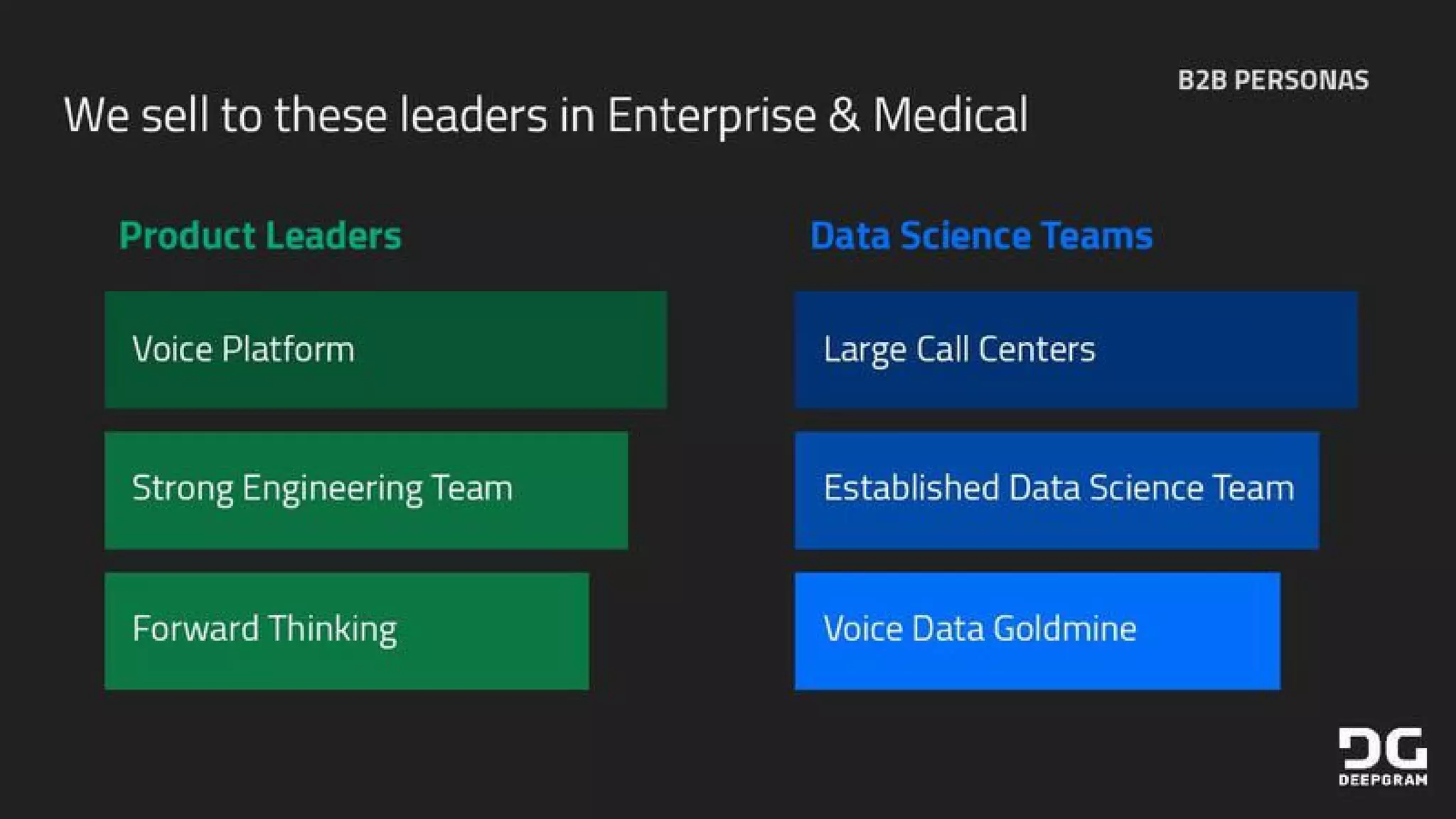 Deepgram pitch deck slide 3
