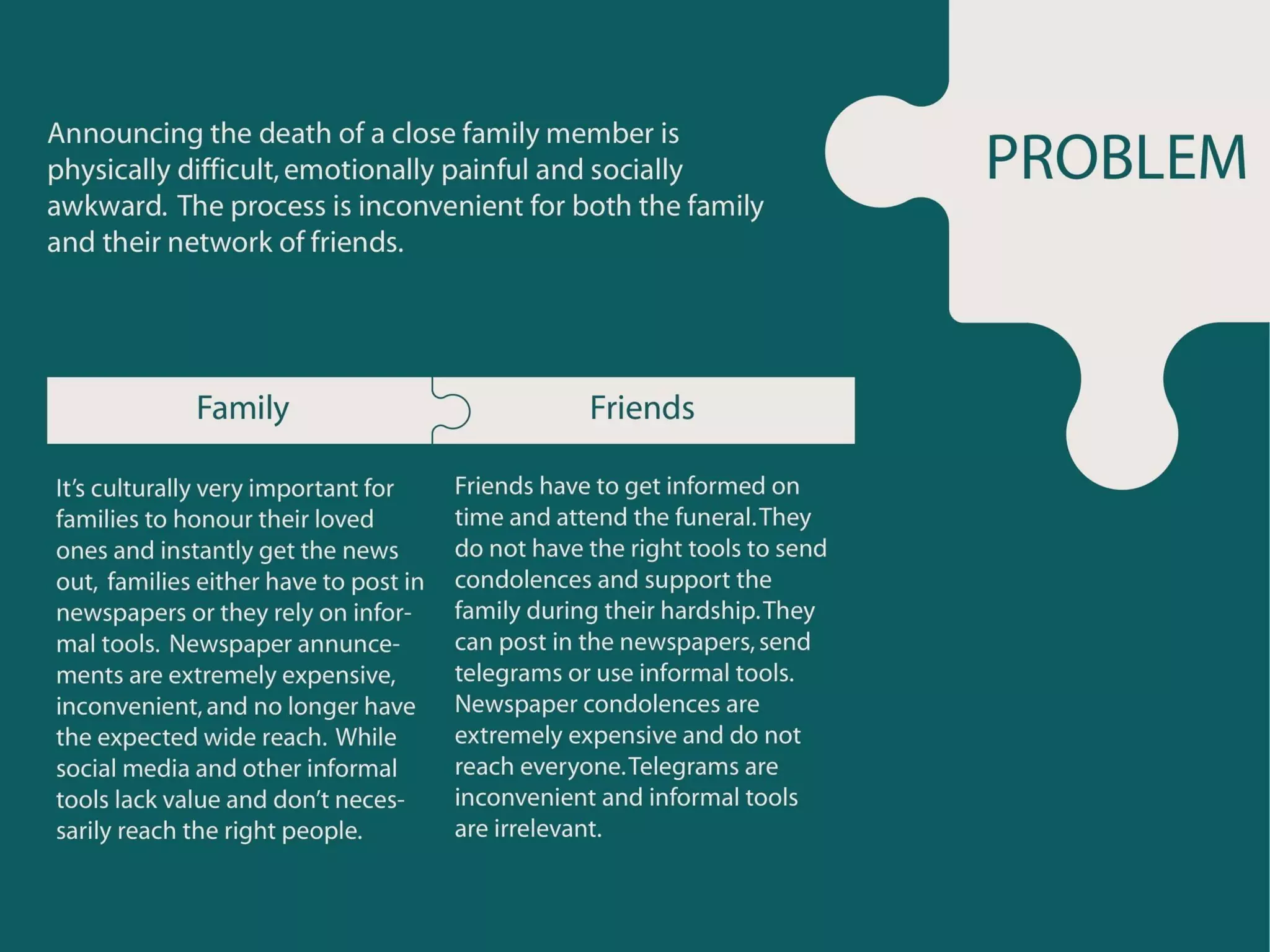 Elwafeyat pitch deck slide 2
