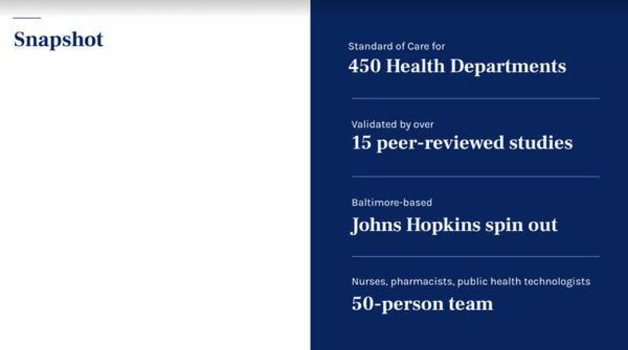 Emocha Health pitch deck slide 2