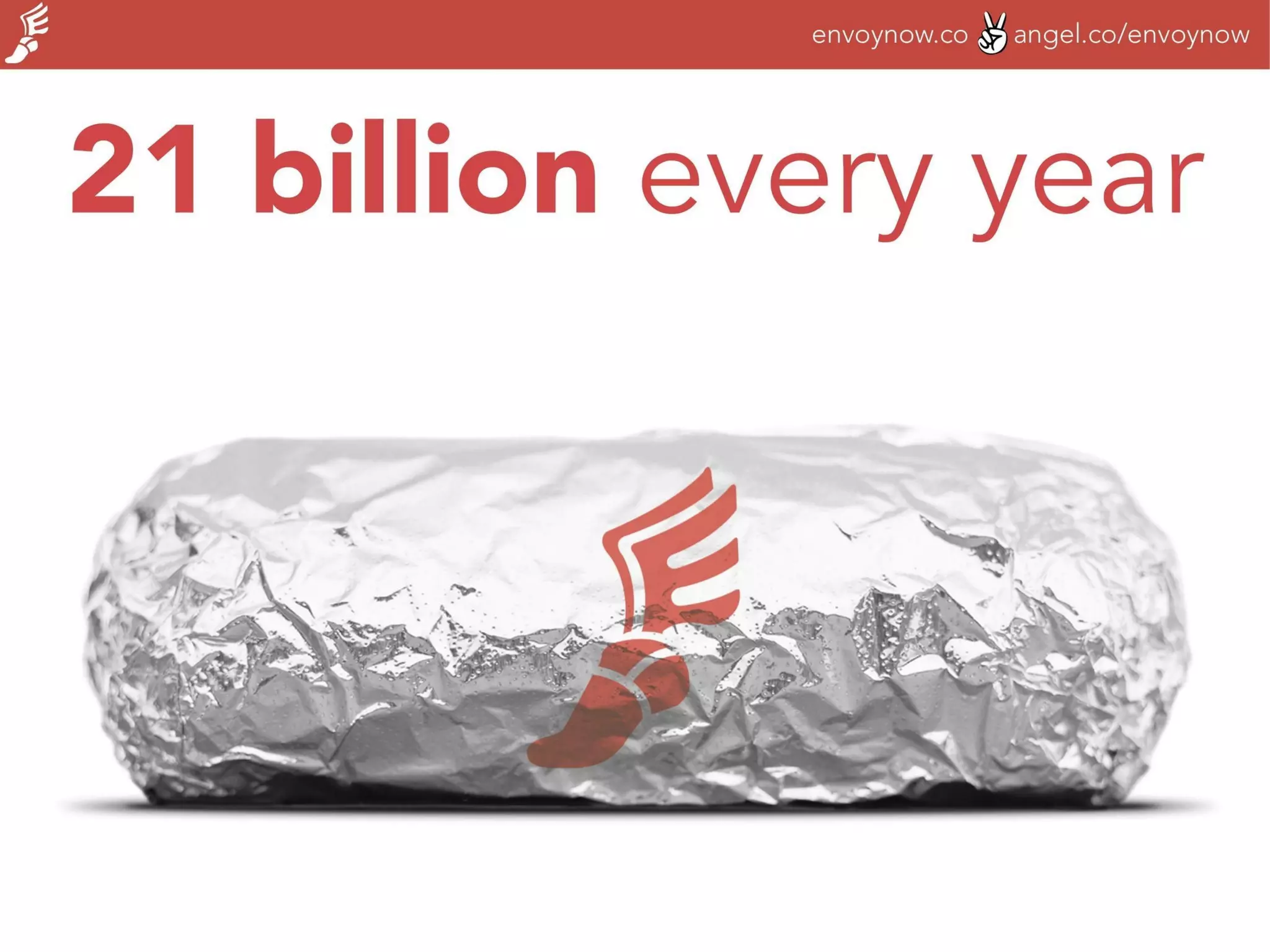 Envoynow pitch deck slide 2