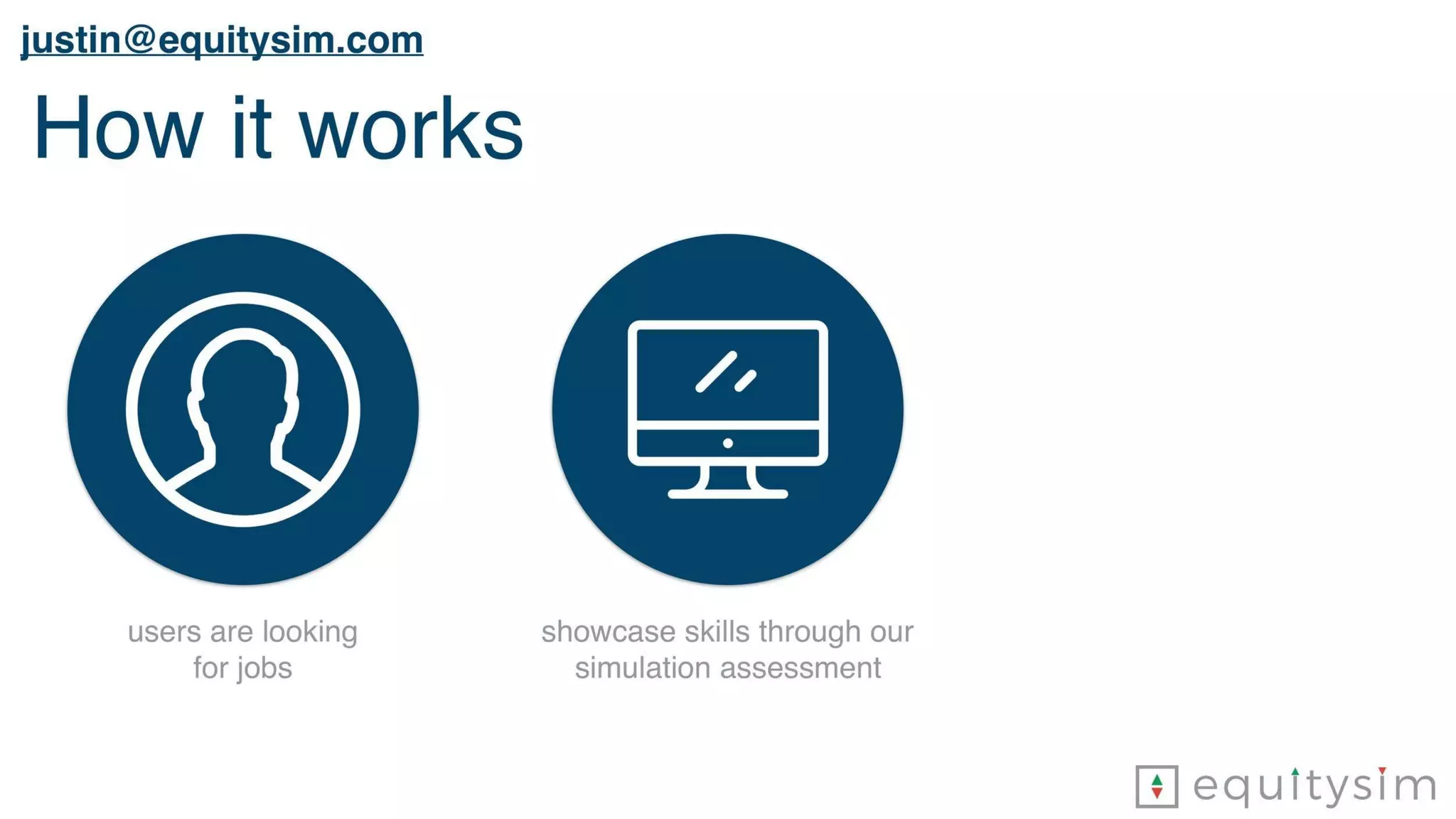Equity Sim pitch deck slide 3