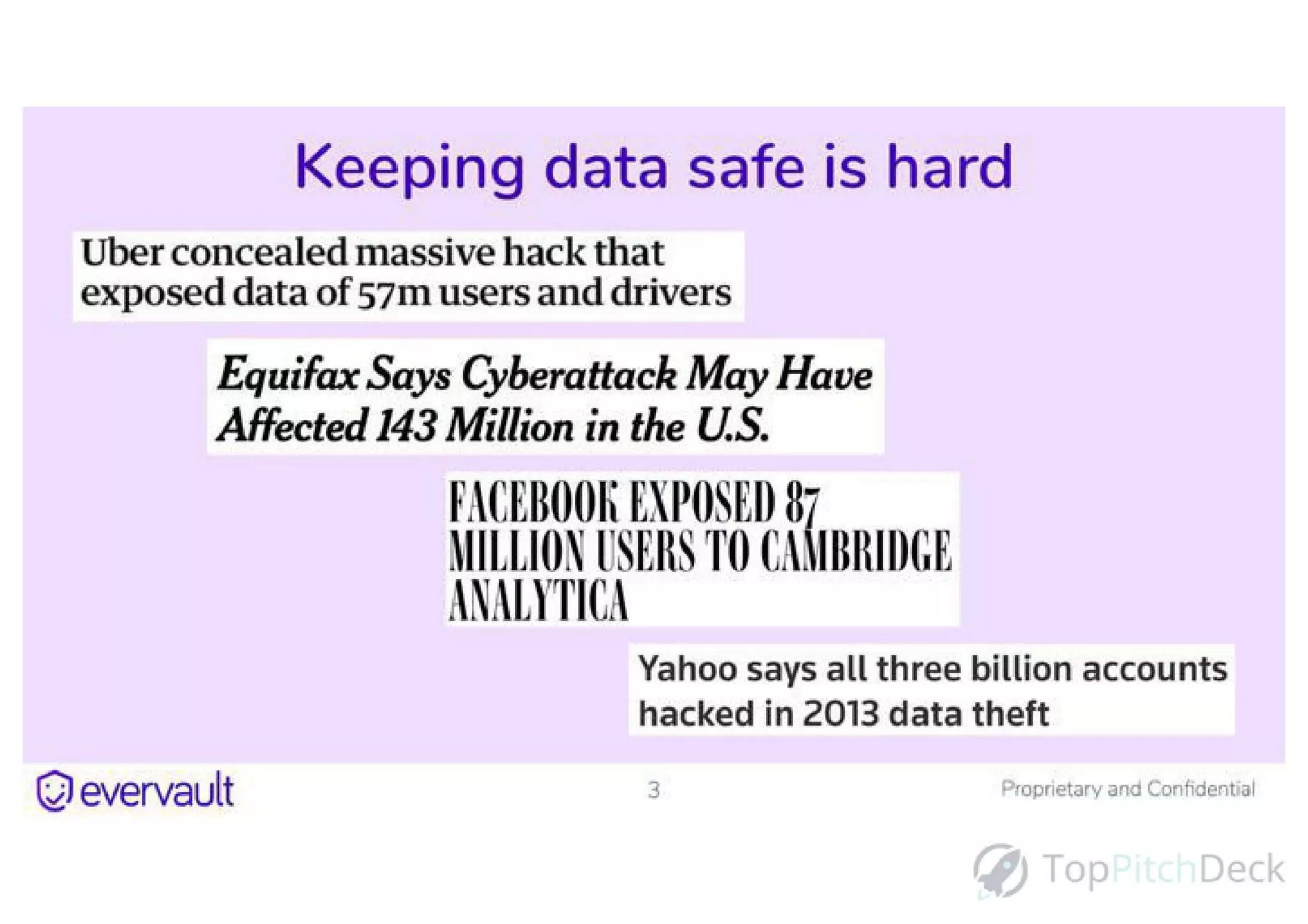 Evervault pitch deck slide 3