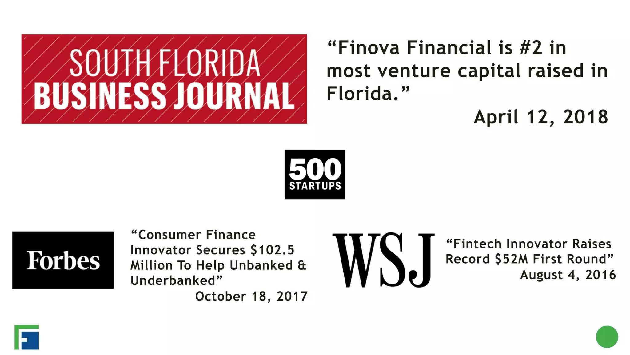 Finova Financial pitch deck slide 2