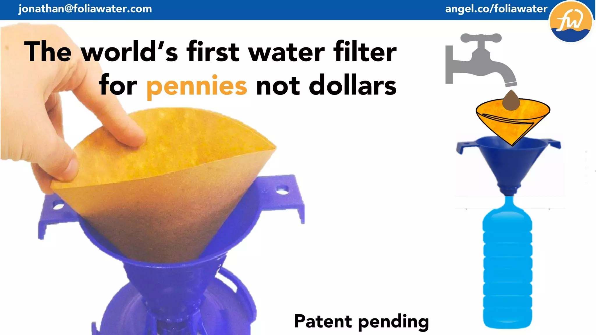 Folia Water pitch deck slide 3