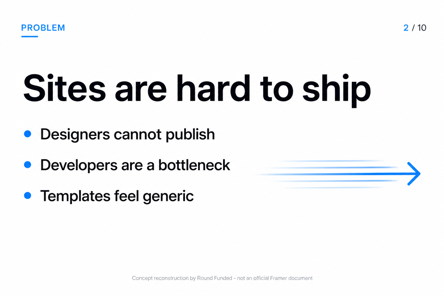 Framer pitch deck slide 2