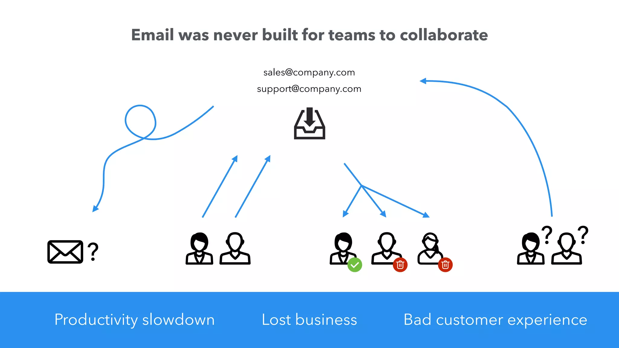 Front pitch deck slide 2