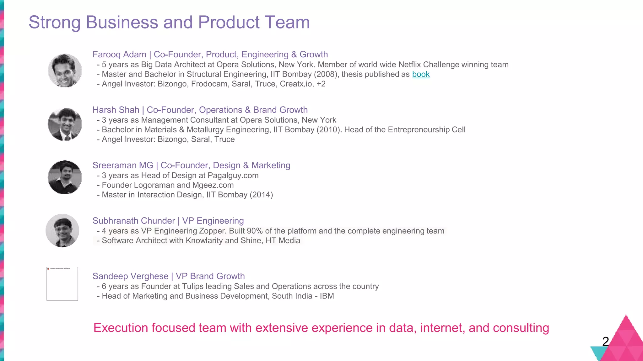 Fynd pitch deck slide 2