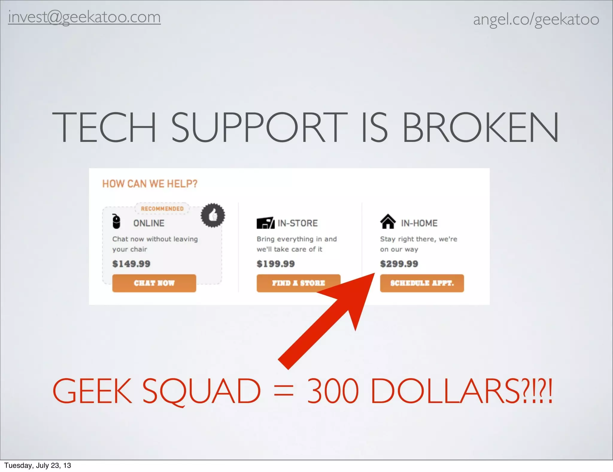 Geekatoo pitch deck slide 2