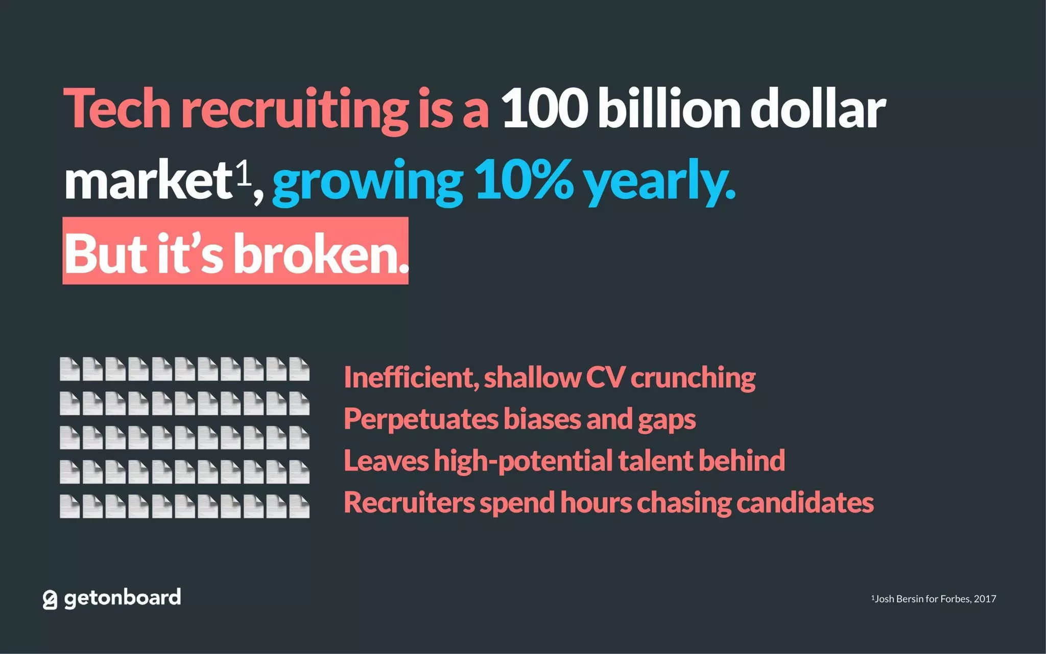 Get On Board pitch deck slide 2