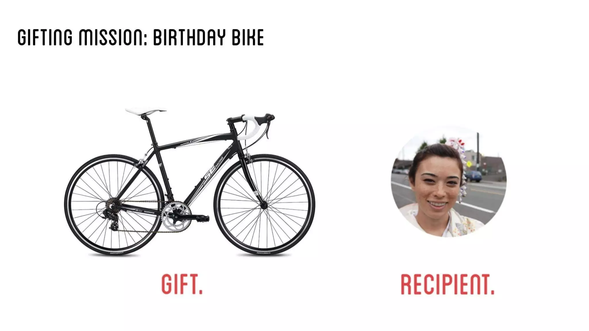 Giftstarter pitch deck slide 3