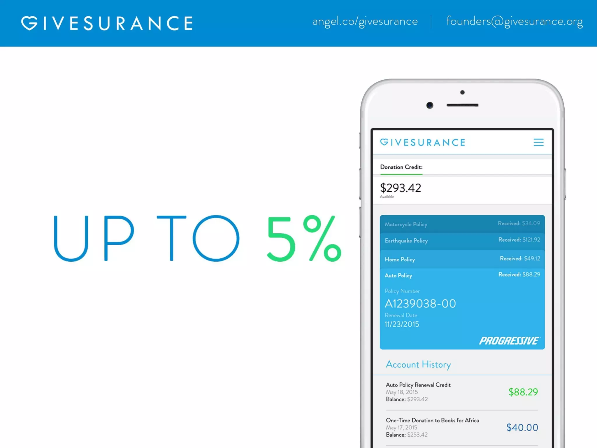 Givesurance pitch deck slide 2