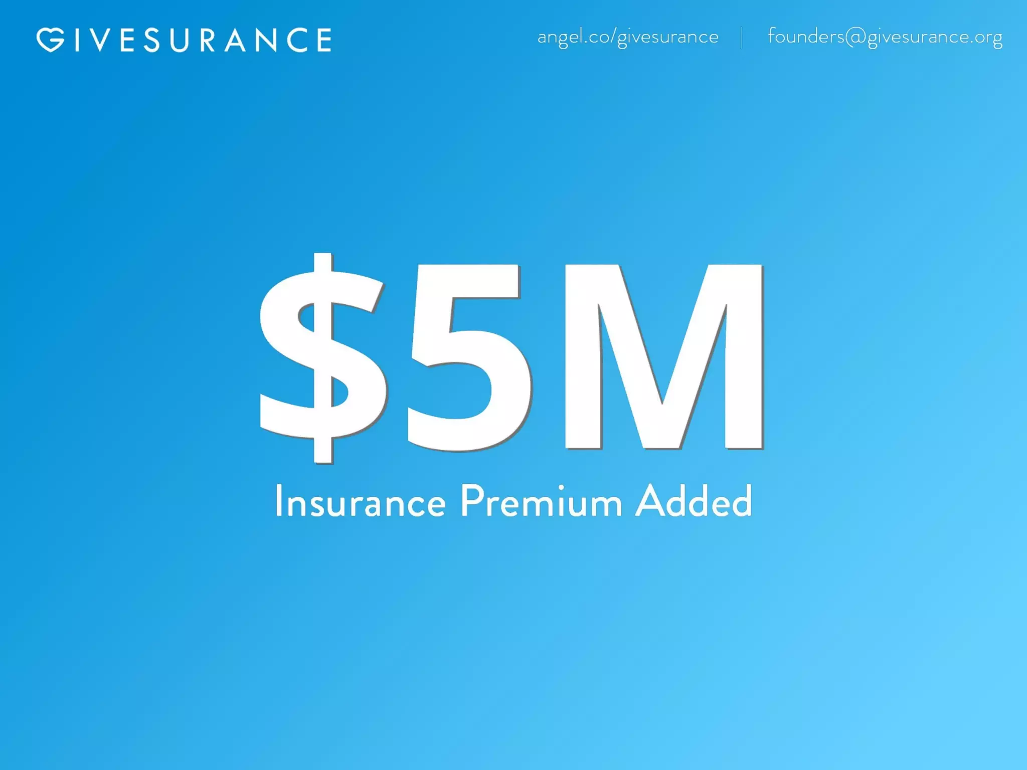 Givesurance pitch deck slide 3