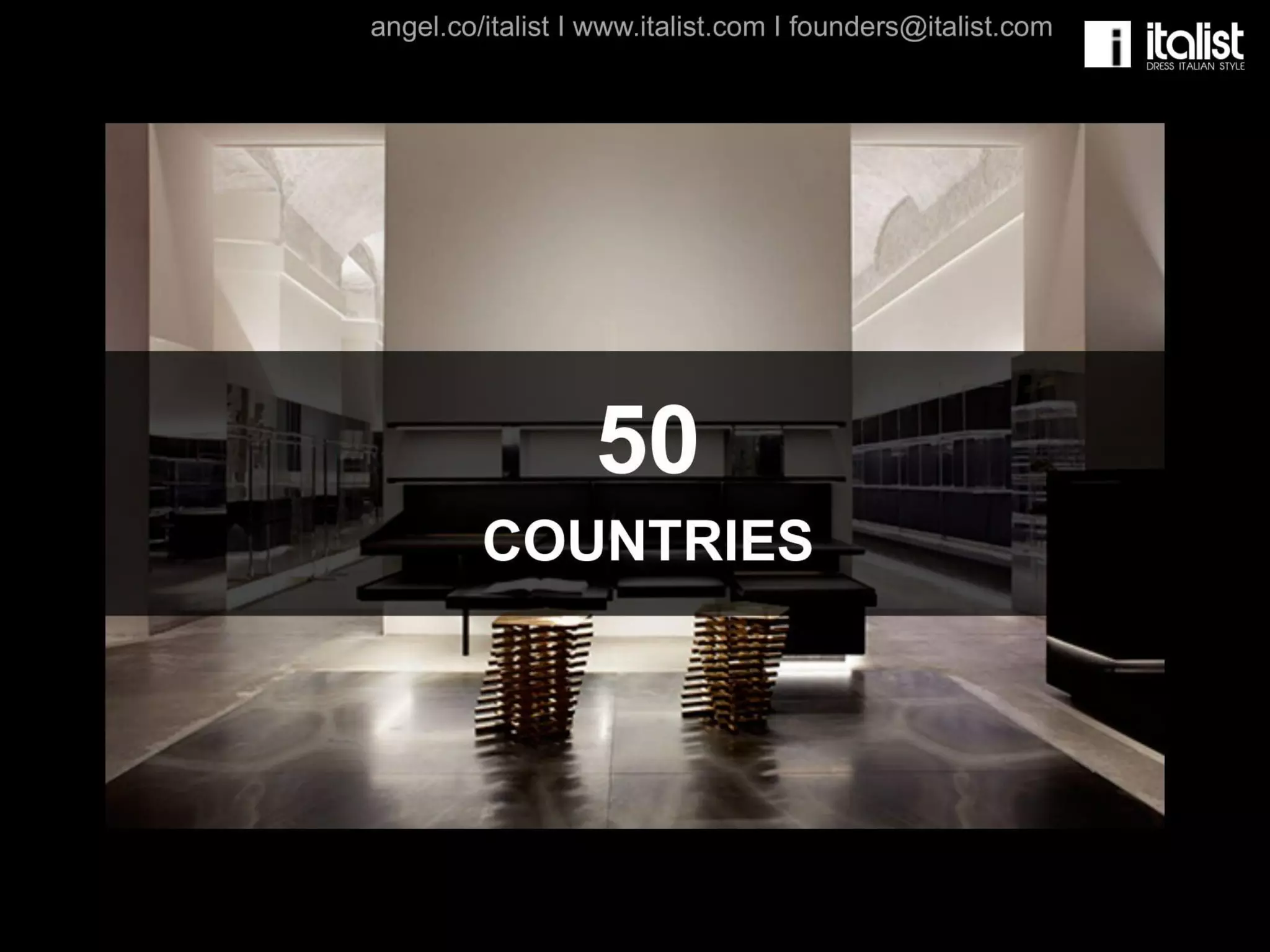 Italist pitch deck slide 3